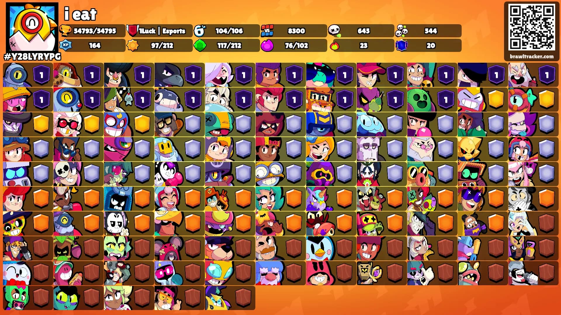 i eat's Ranks