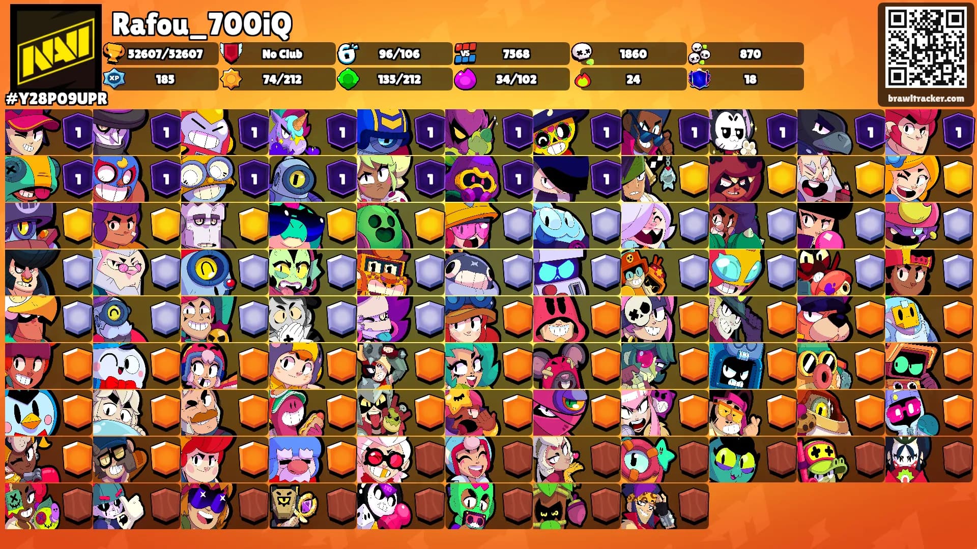Rafou_700iQ's Ranks
