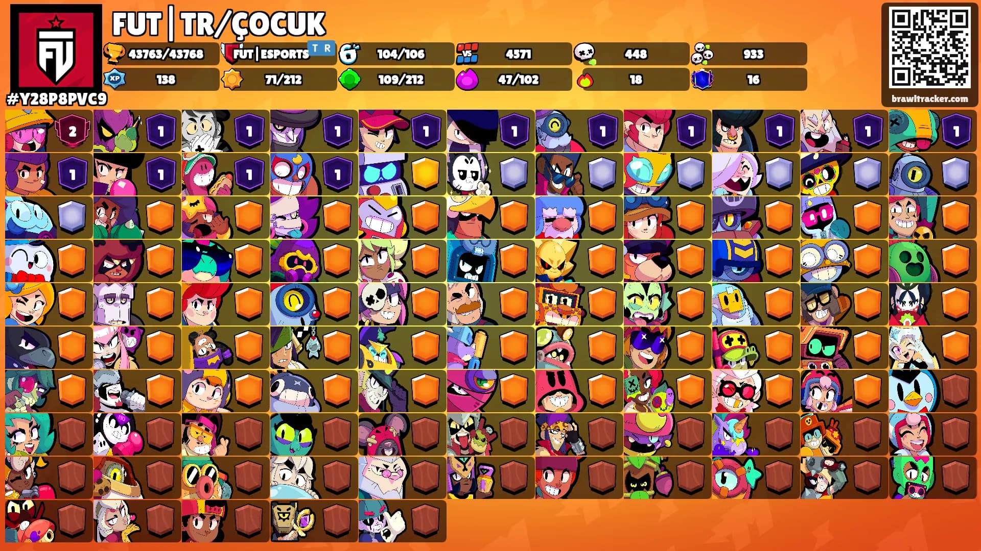 FUT|TR/ÇOCUK's Ranks