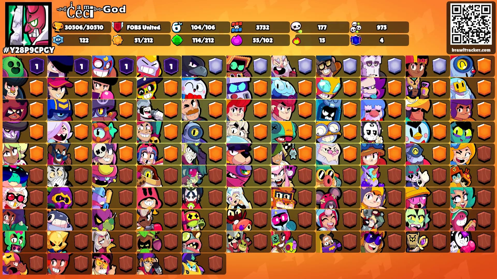 ༺Cͥeͣcͫi༻ᴳᵒᵈ's Ranks