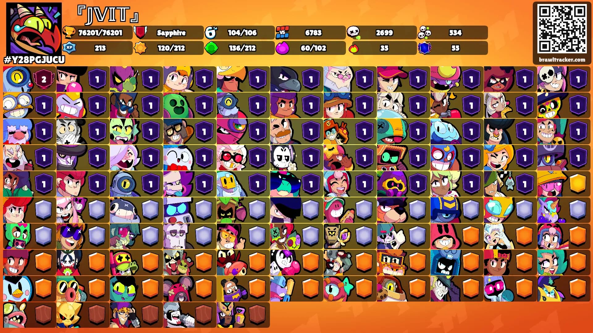 『𝕁𝕍𝕀𝕋』's Ranks