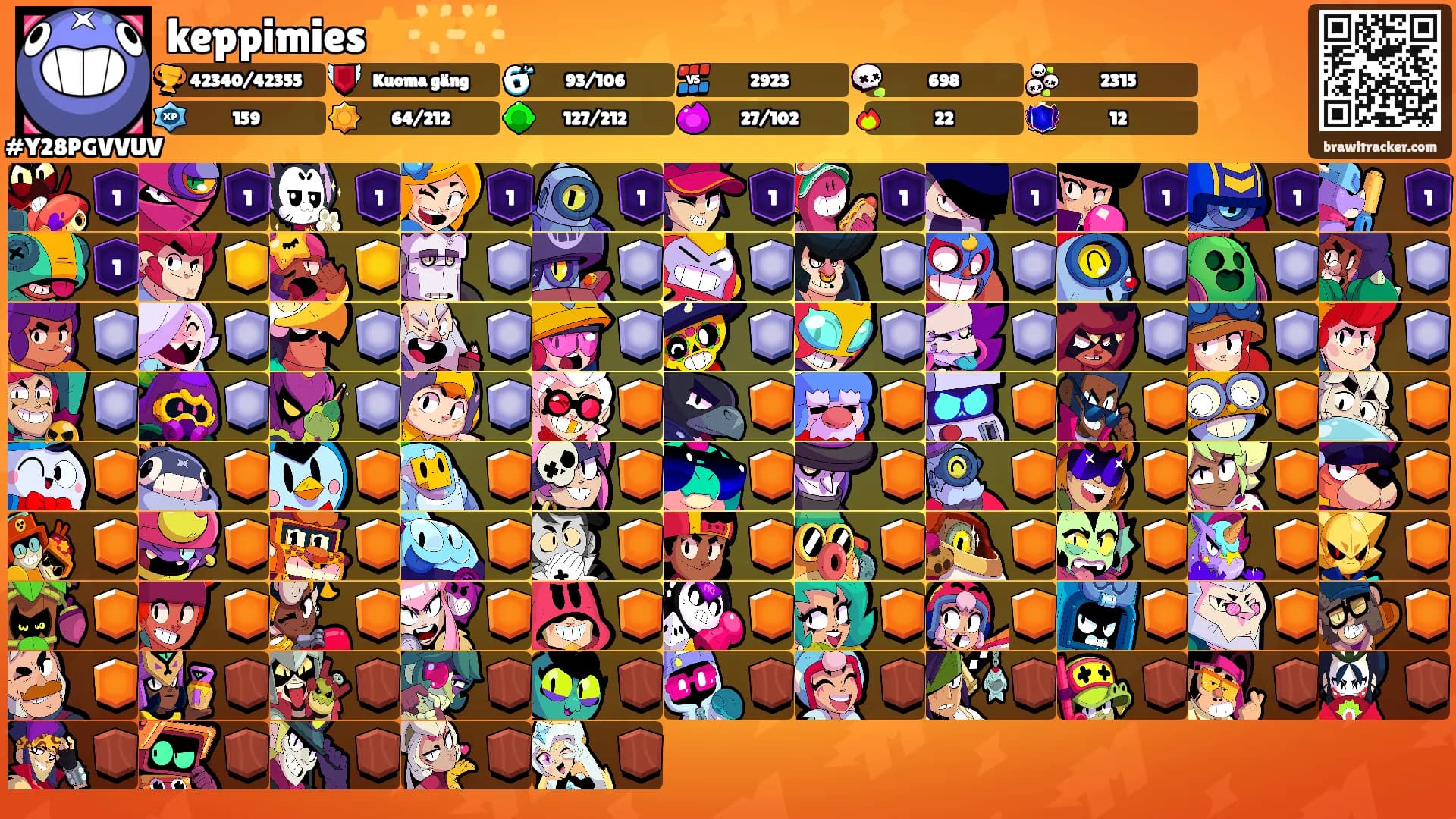 keppimies⭐🌟🌟's Ranks