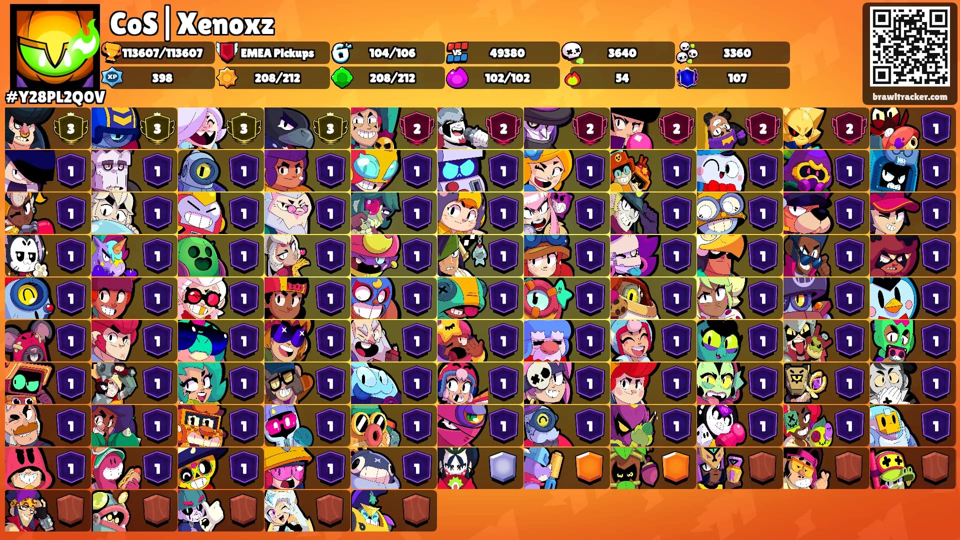 CoS|Xenoxz's Ranks
