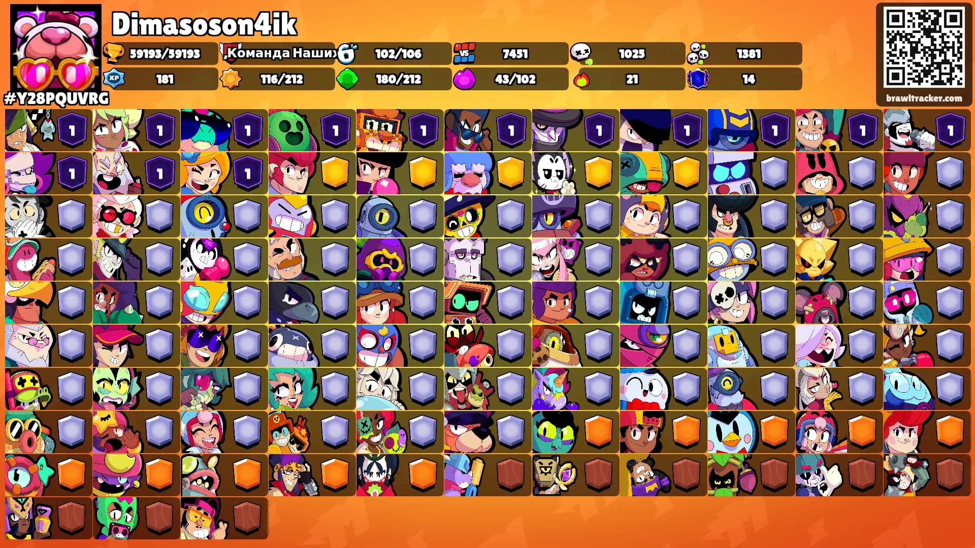 Dimasoson4ik's Ranks