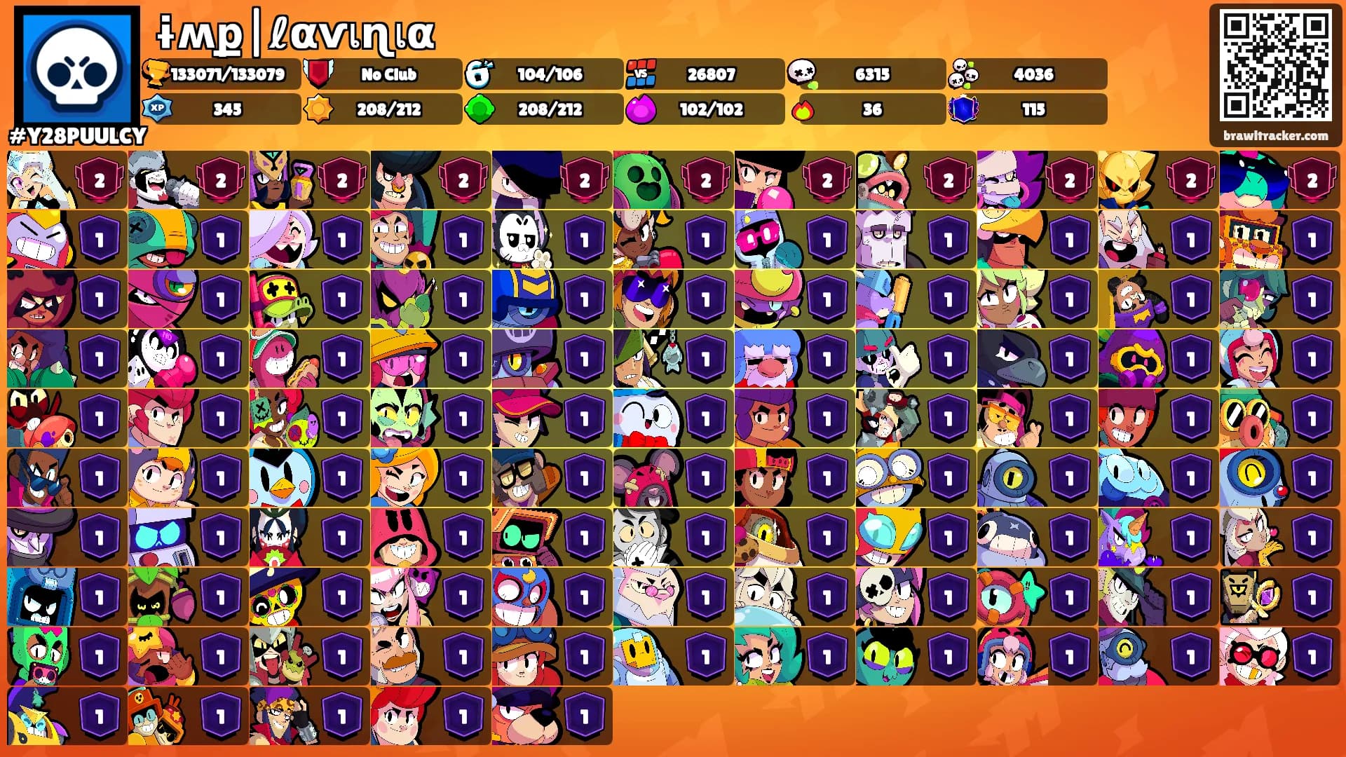 ɨʍք|ℓαѵเɳเα's Ranks