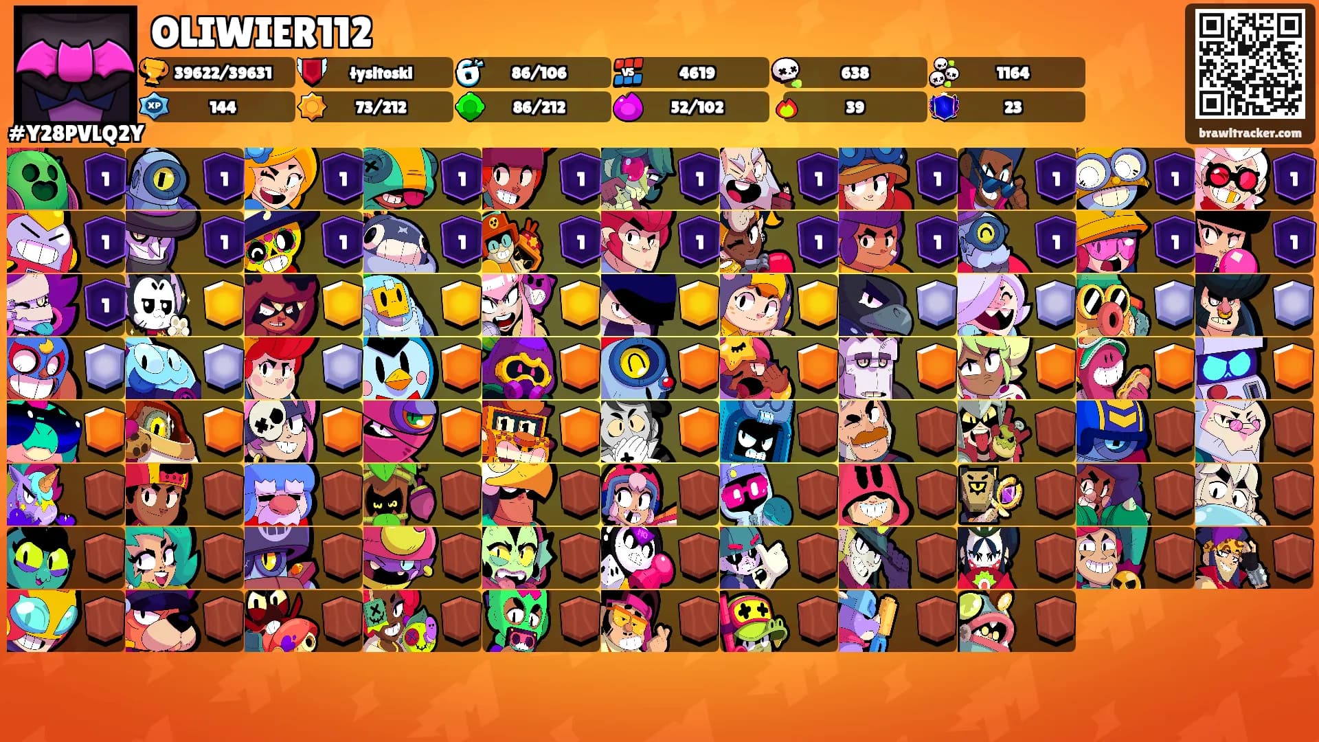 OLIWIER112's Ranks