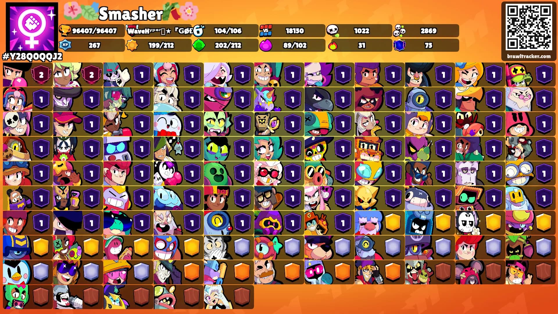 🌺🍃Smasher🎋🌸's Ranks