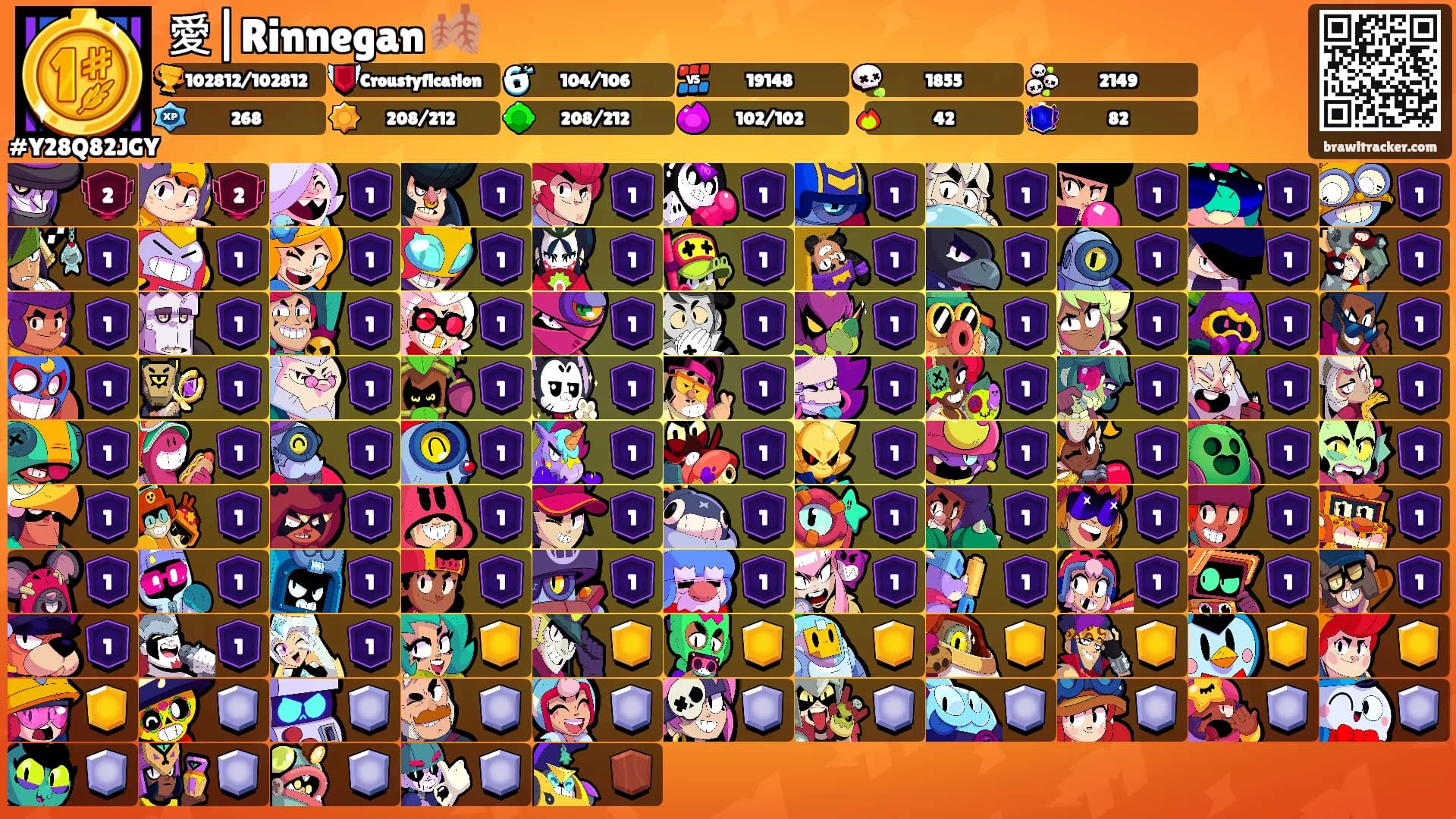 愛|Rinnegan 🍂's Ranks