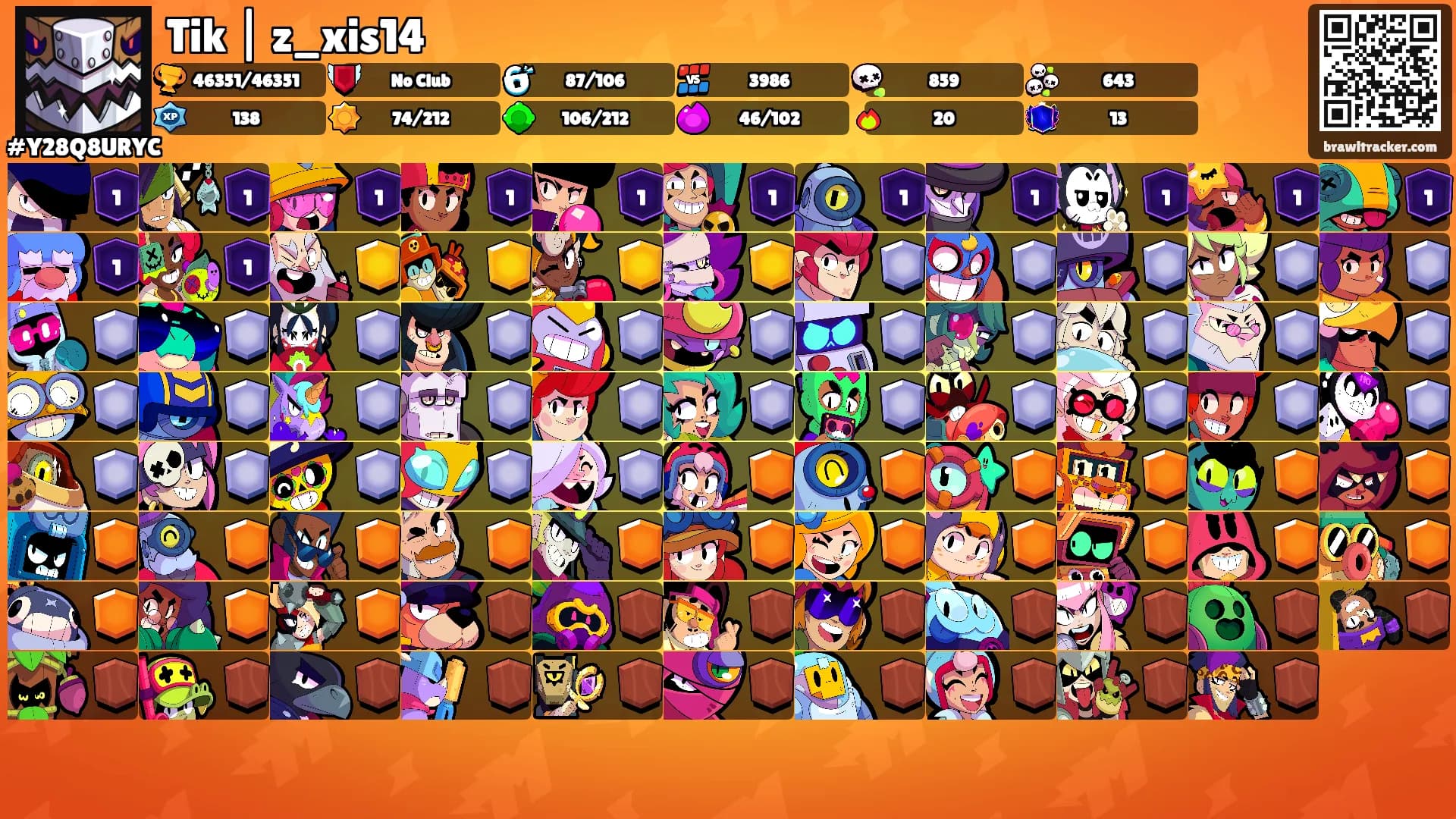 Tik | z_xis14's Ranks