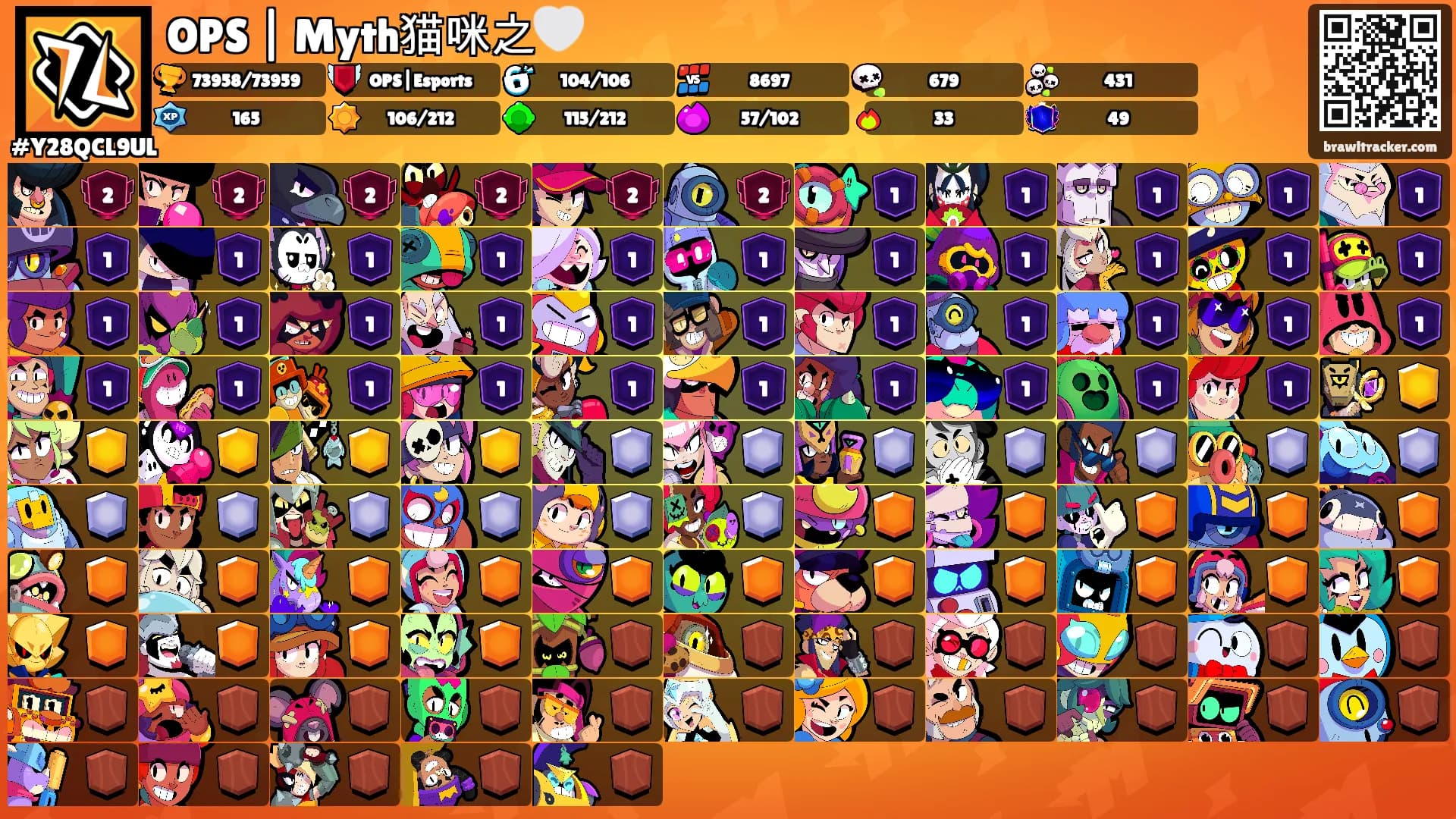 OPS | Myth猫咪之🤍's Ranks
