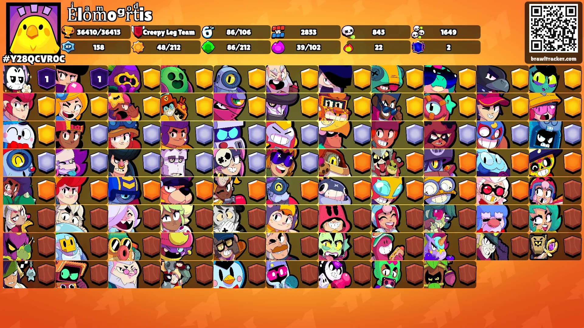 Eͥloͣmͫoᵍrͦtͩis's Ranks