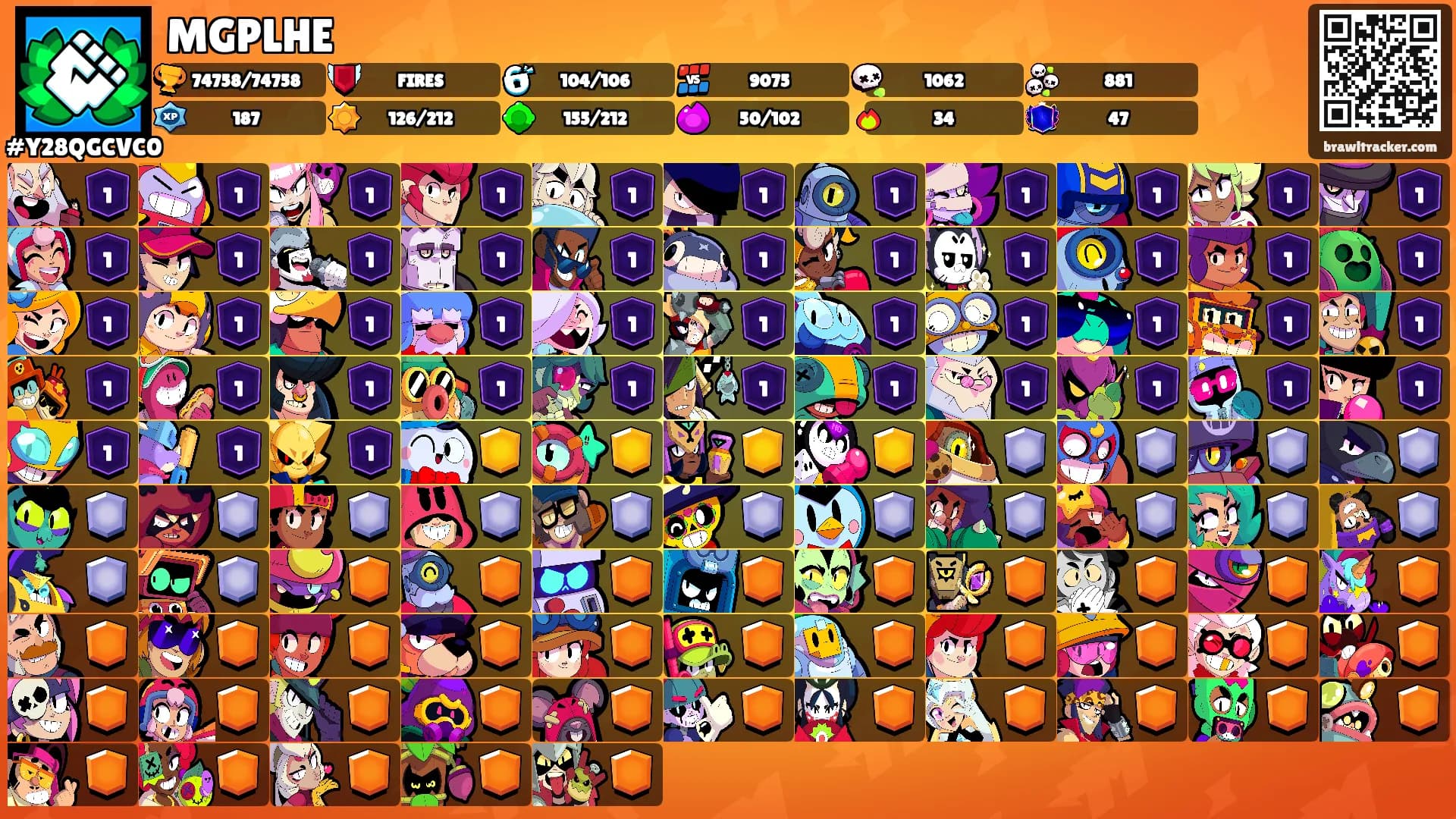 MGPLHE's Ranks