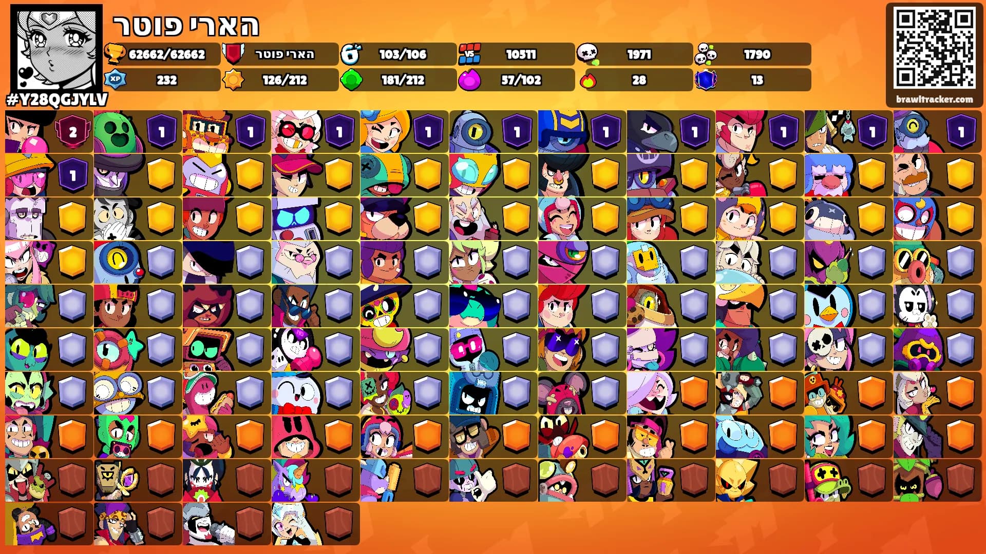 הארי פוטר's Ranks