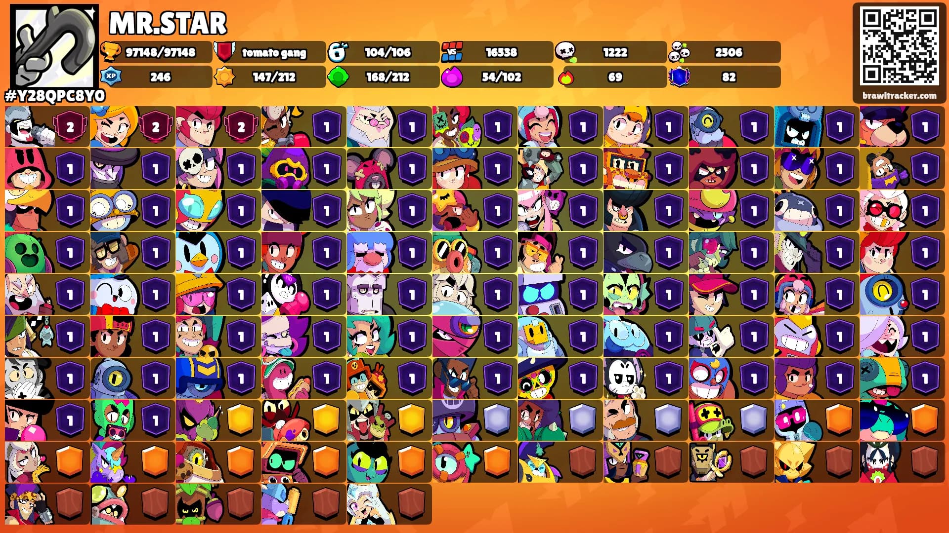 MR.STAR's Ranks
