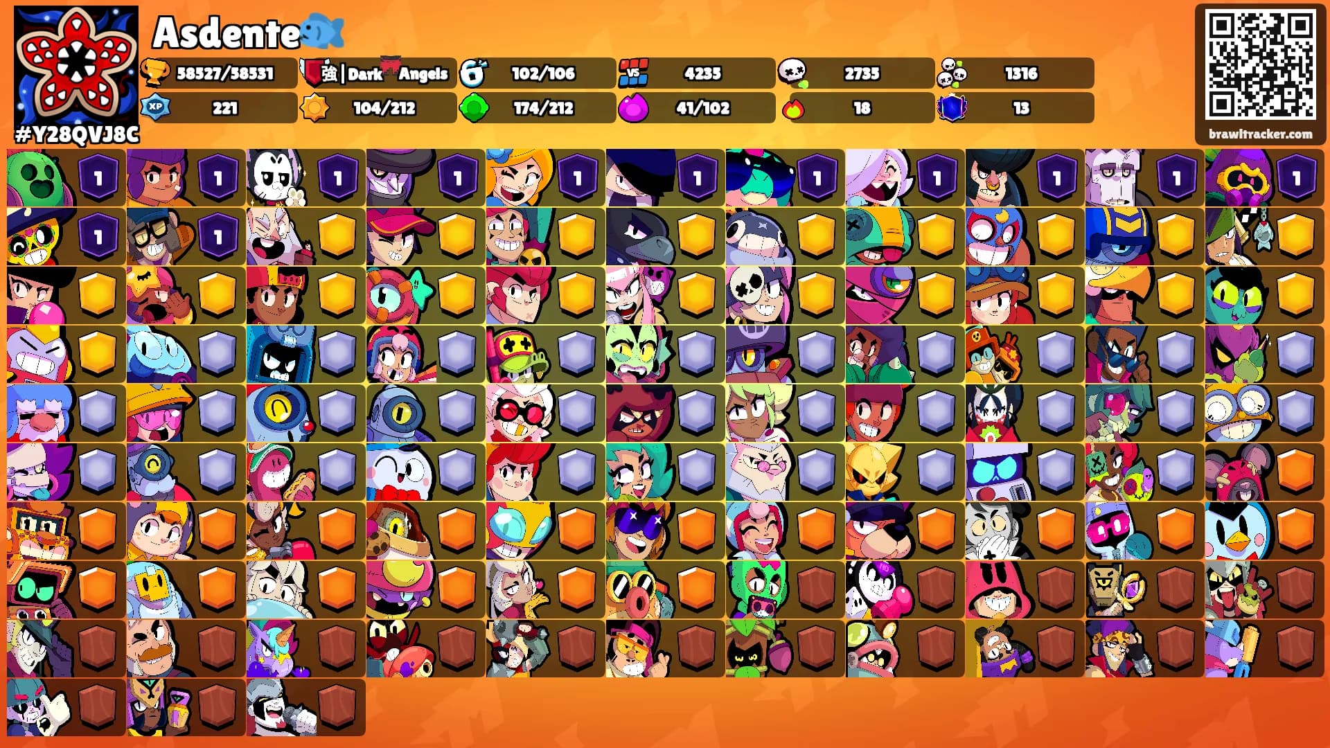 Asdente🐟's Ranks