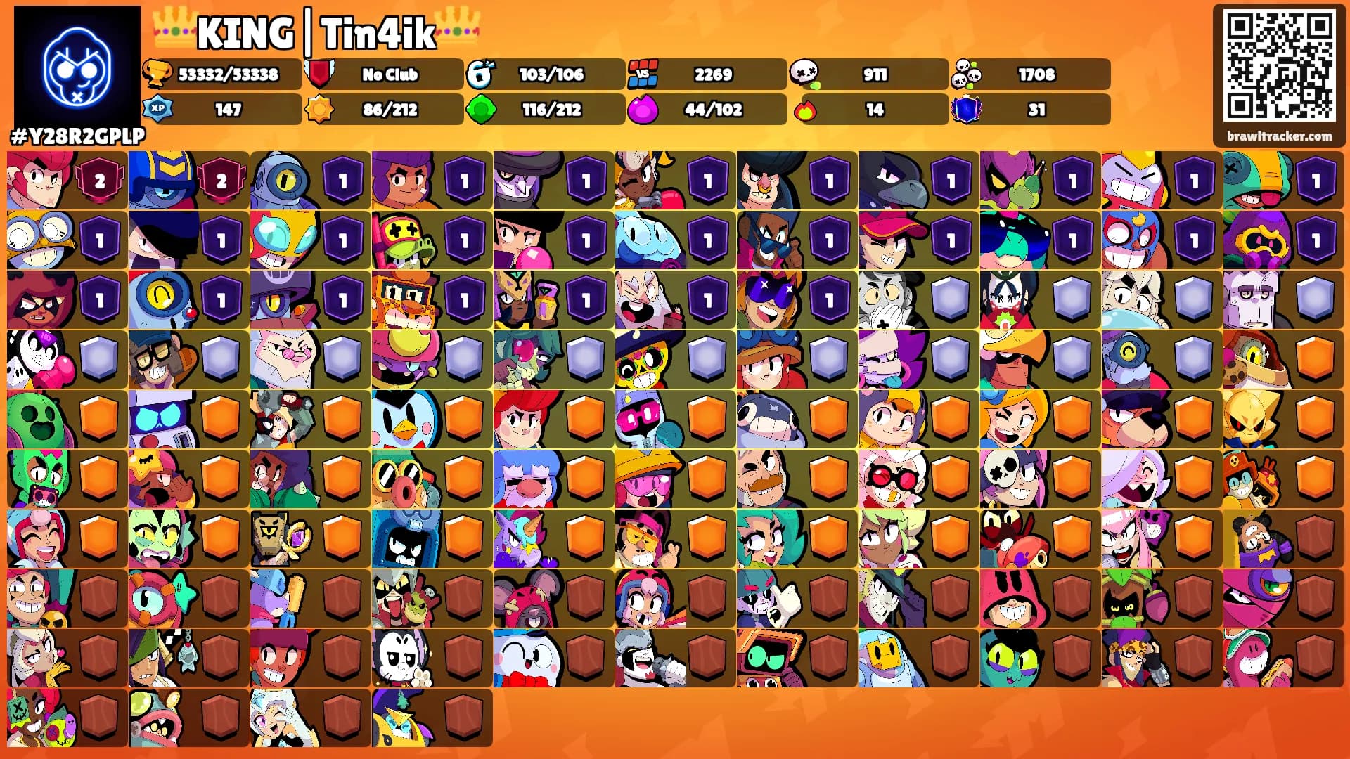 👑KING|Tin4ik👑's Ranks