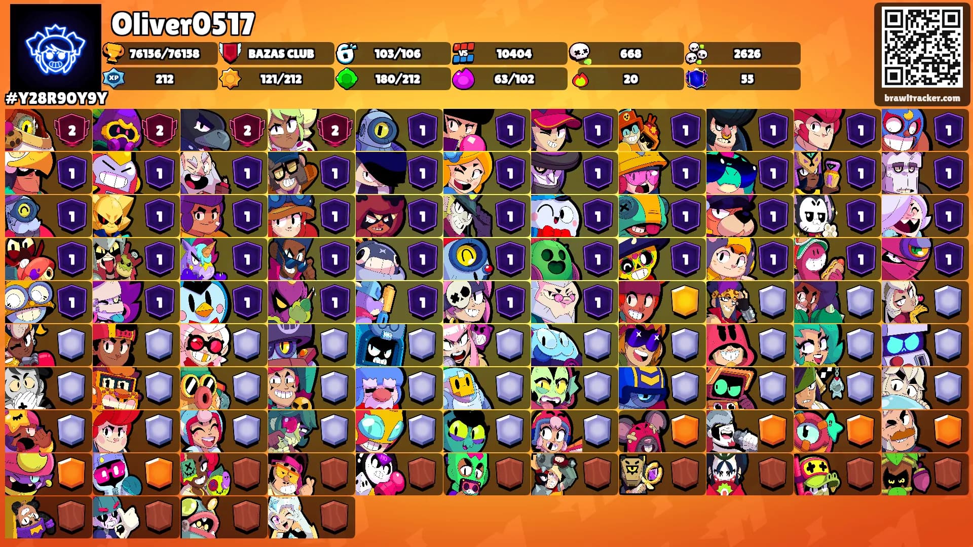 Oliver0517's Ranks