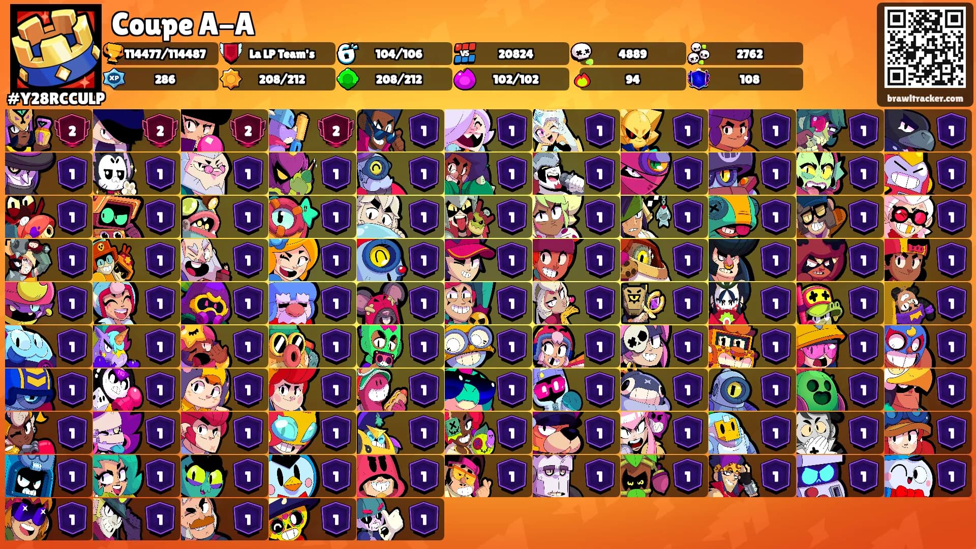 Coupe A-A's Ranks