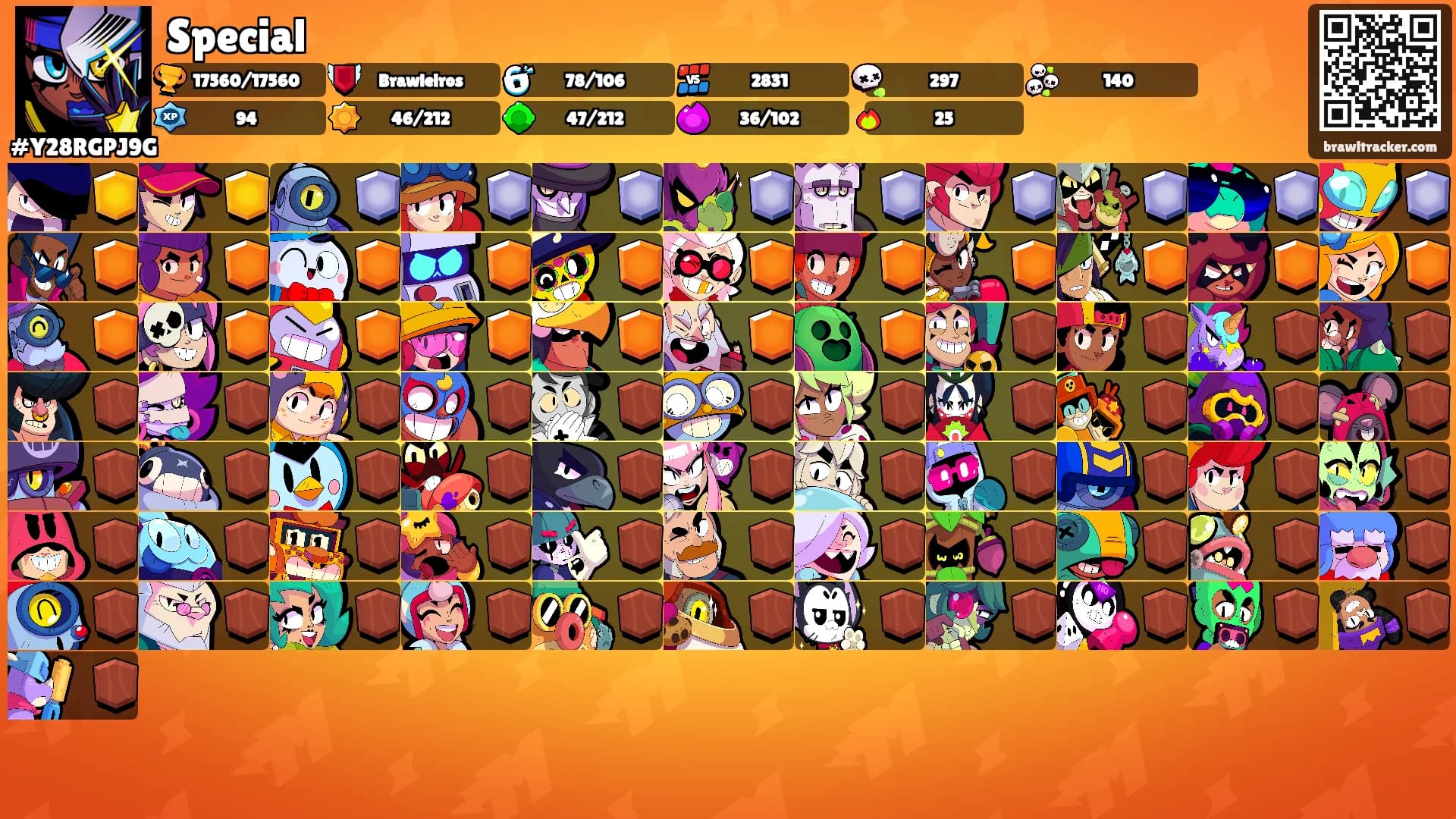 Special's Ranks