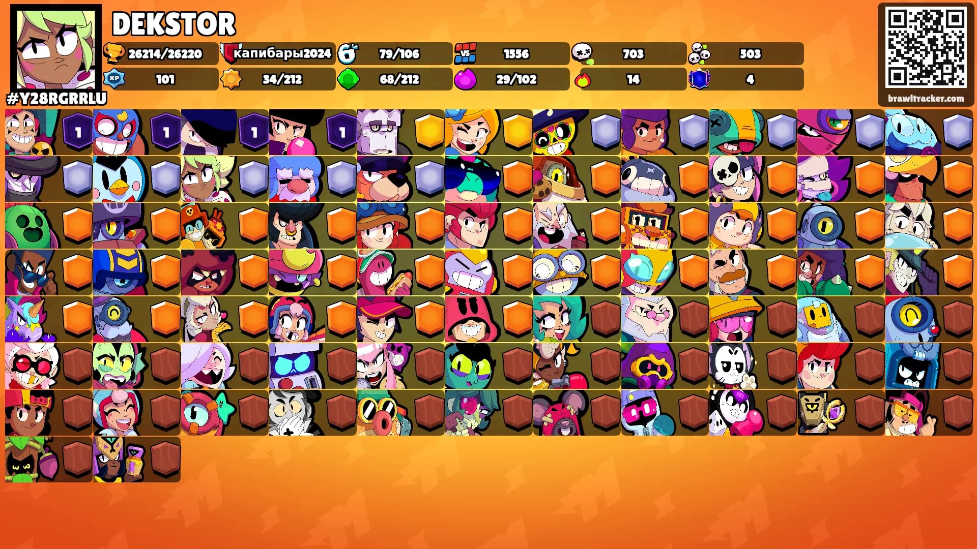 DEKSTOR's Ranks