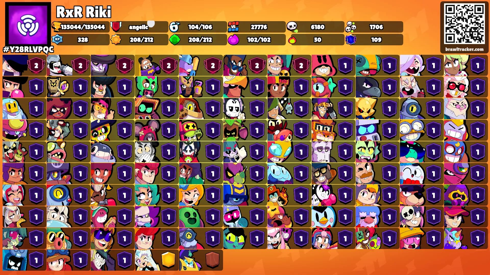 RxR Riki's Ranks