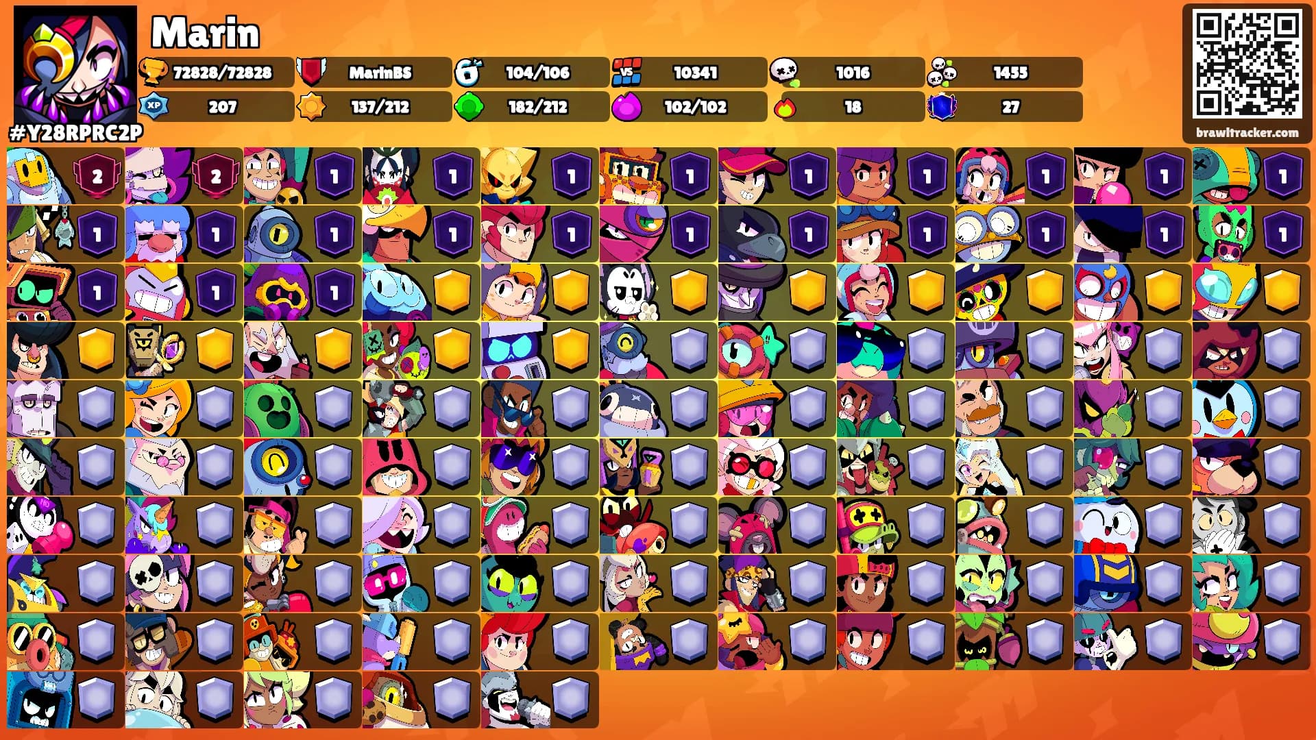 Marin's Ranks