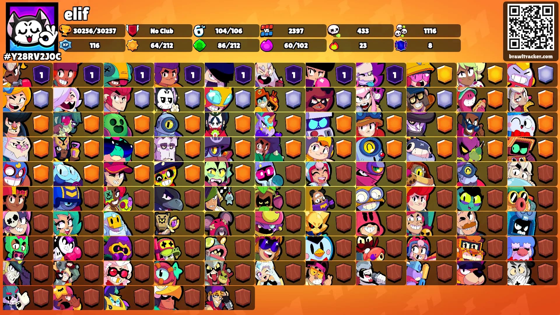 elif's Ranks