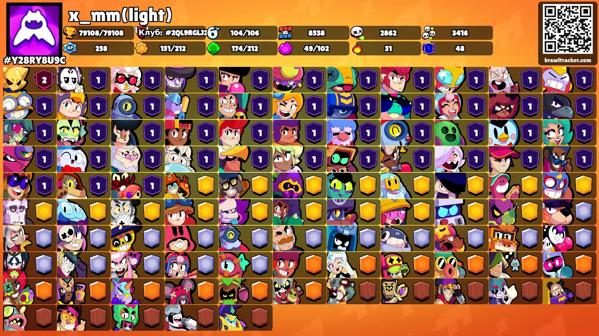 x_mm(light)'s Ranks