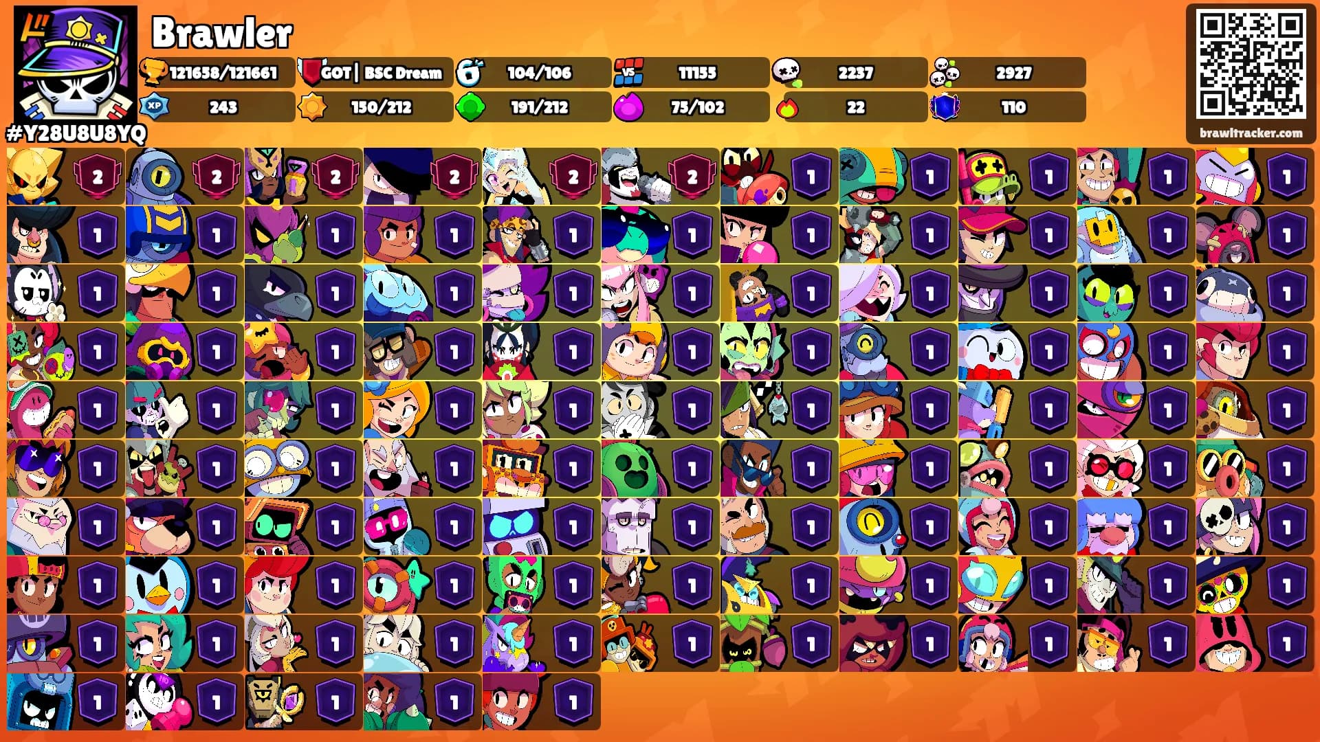 Brawler's Ranks