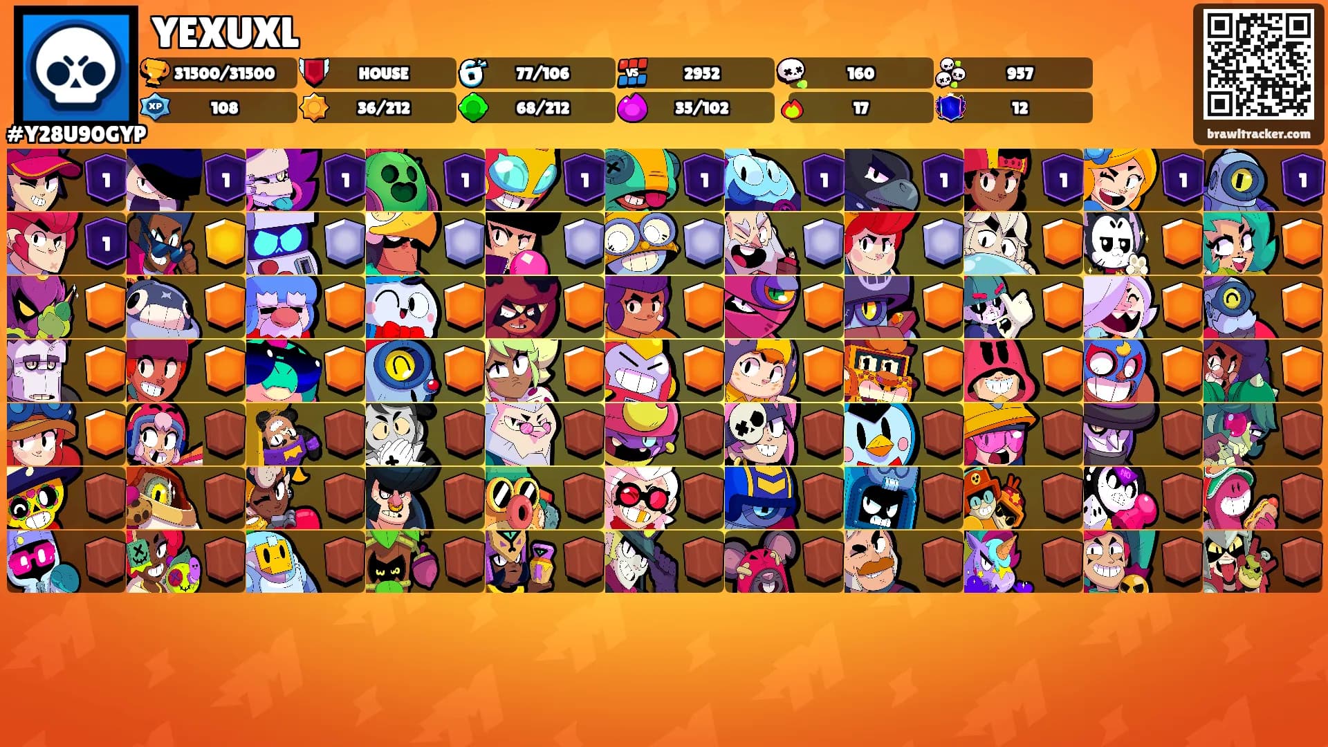 YEXUXL's Ranks