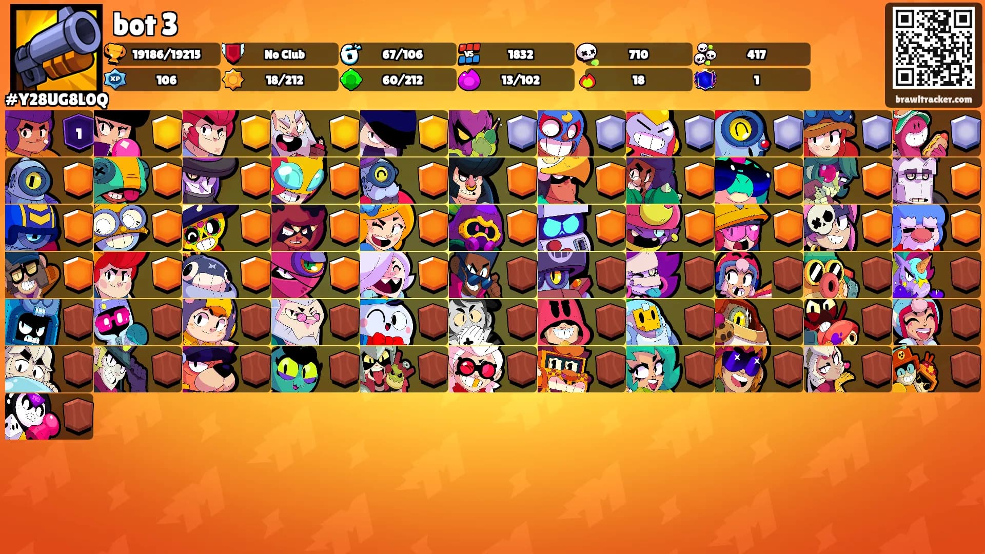 bot 3's Ranks