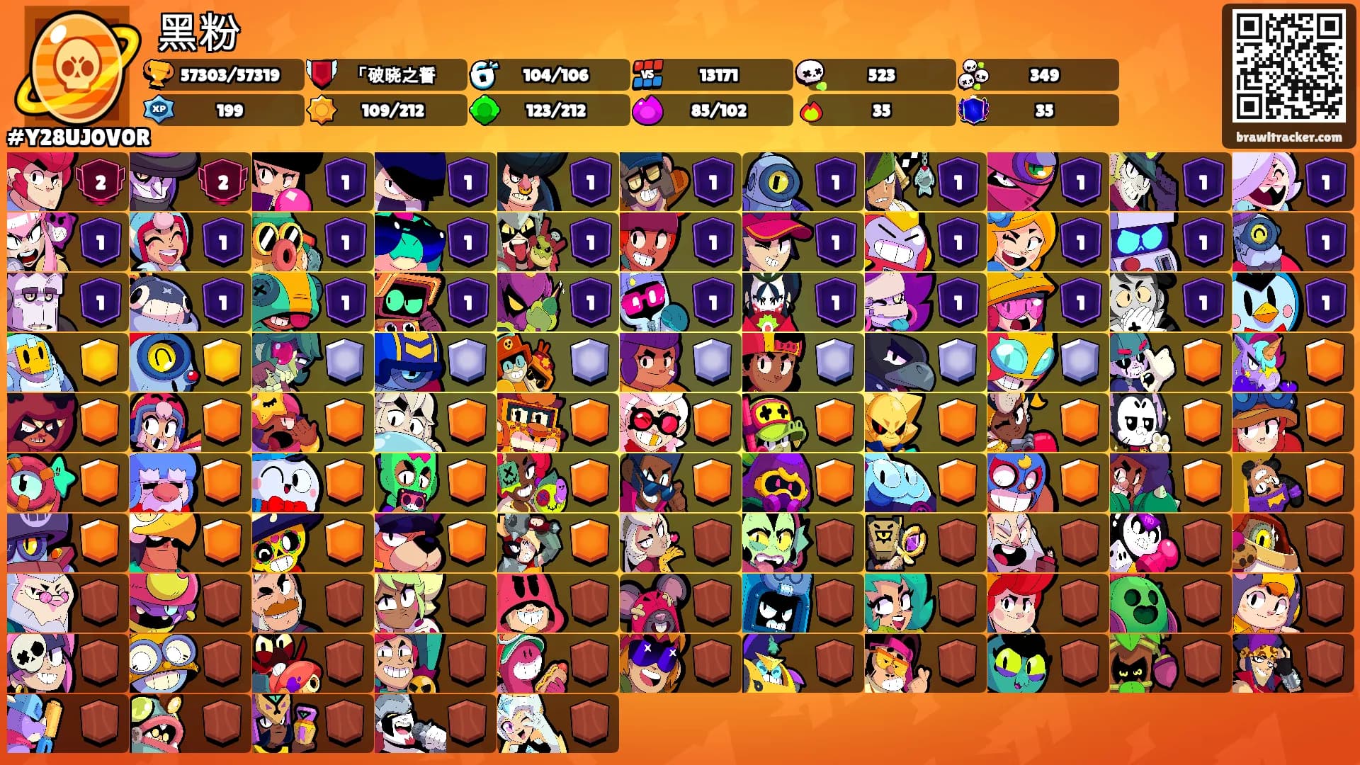 黑粉's Ranks