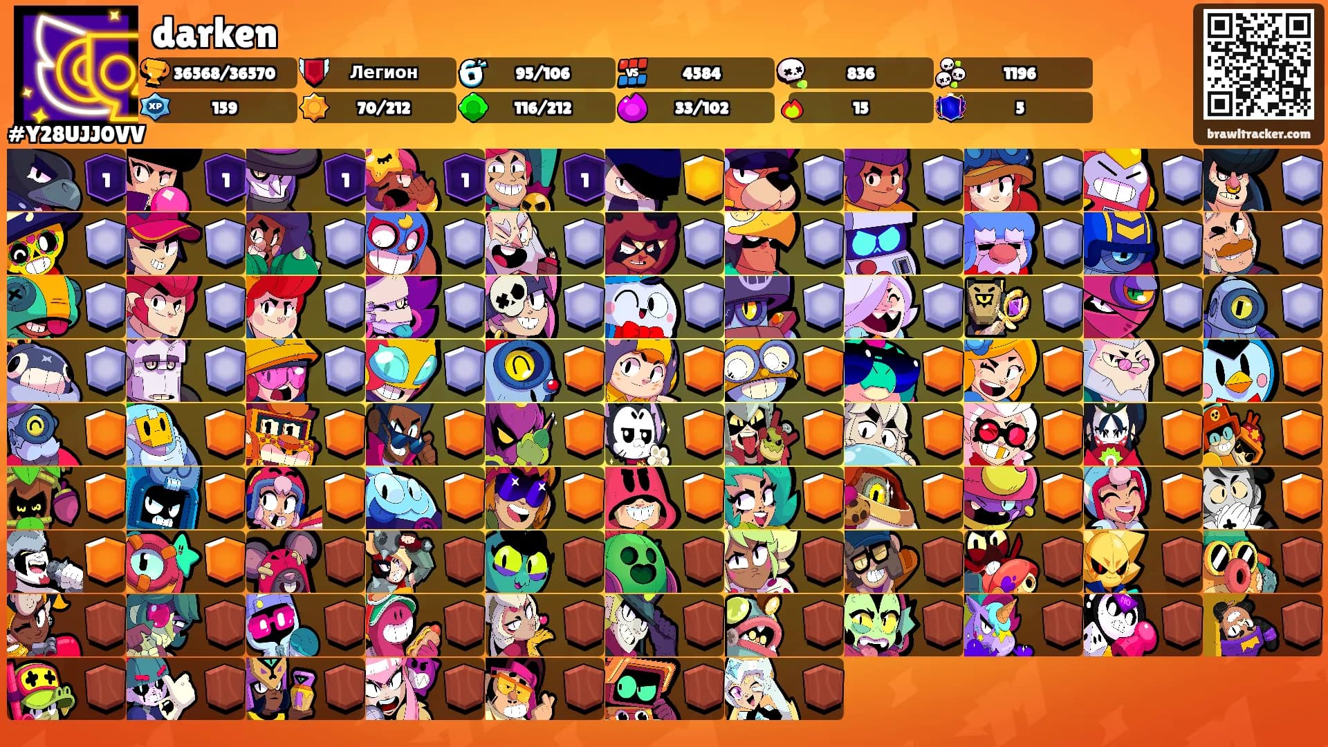 darken's Ranks