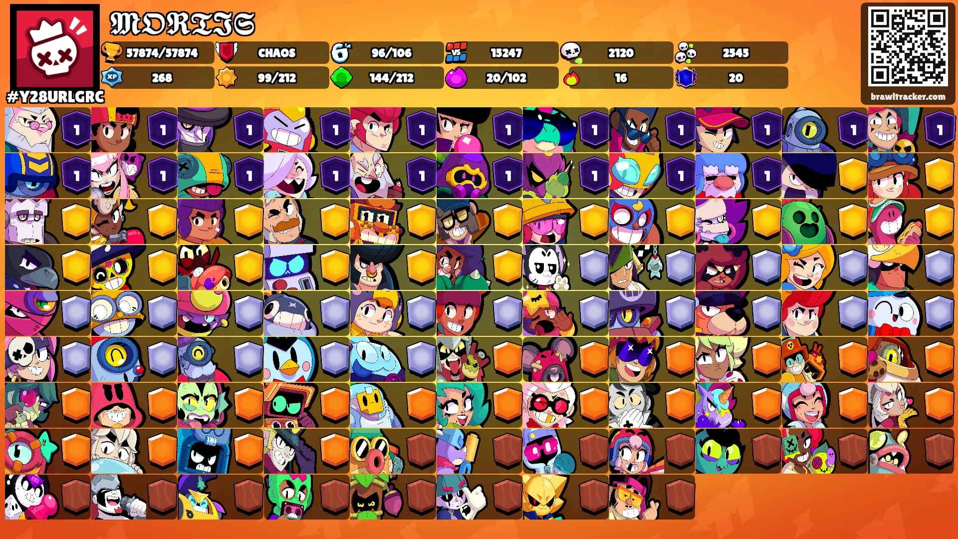 𝕸𝕺𝕽𝕿𝕴𝕾's Ranks