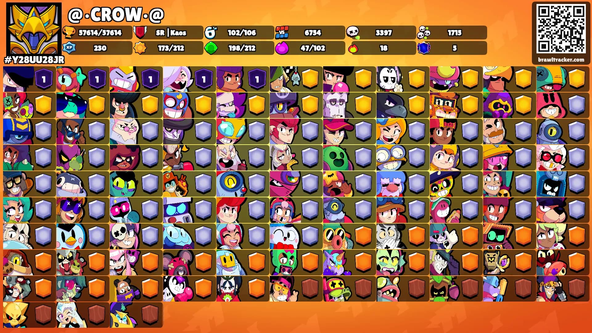 @•CROW•@'s Ranks