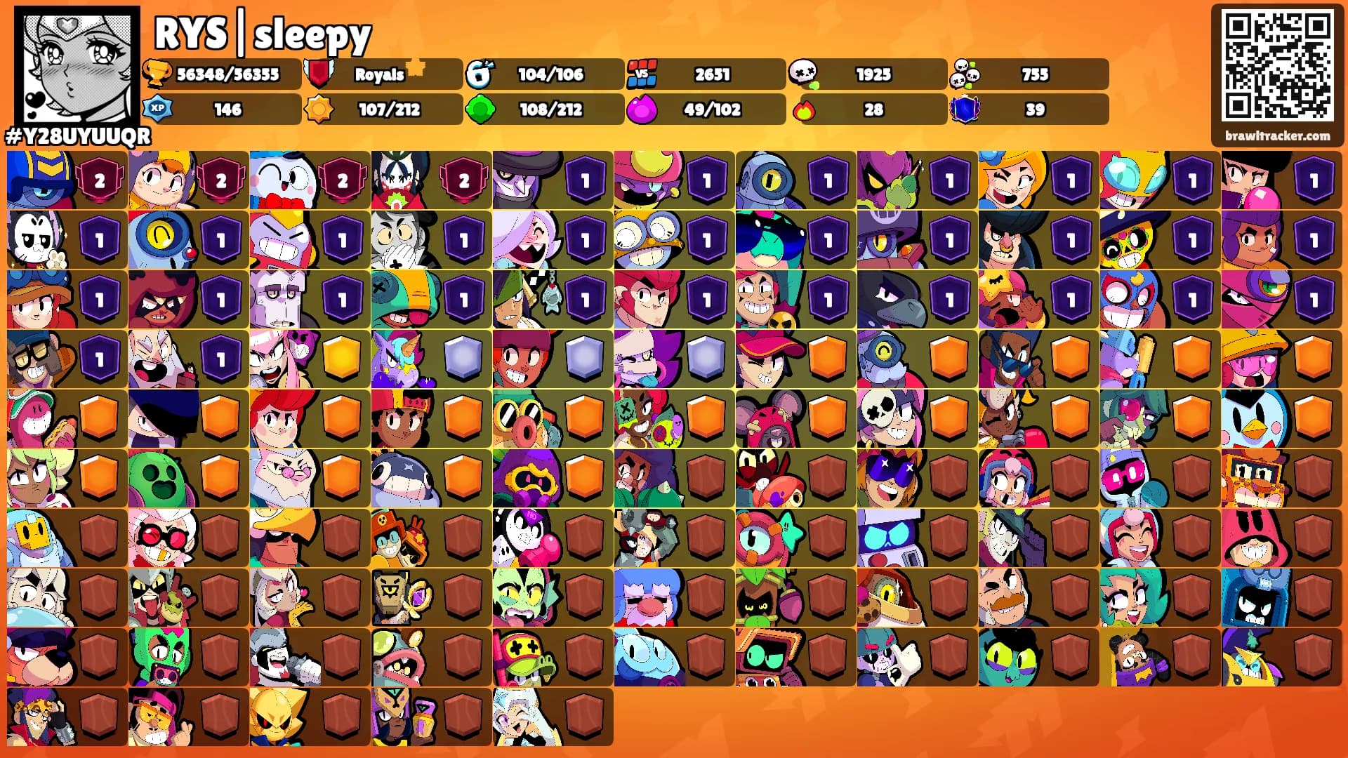 RYS|sleepy's Ranks