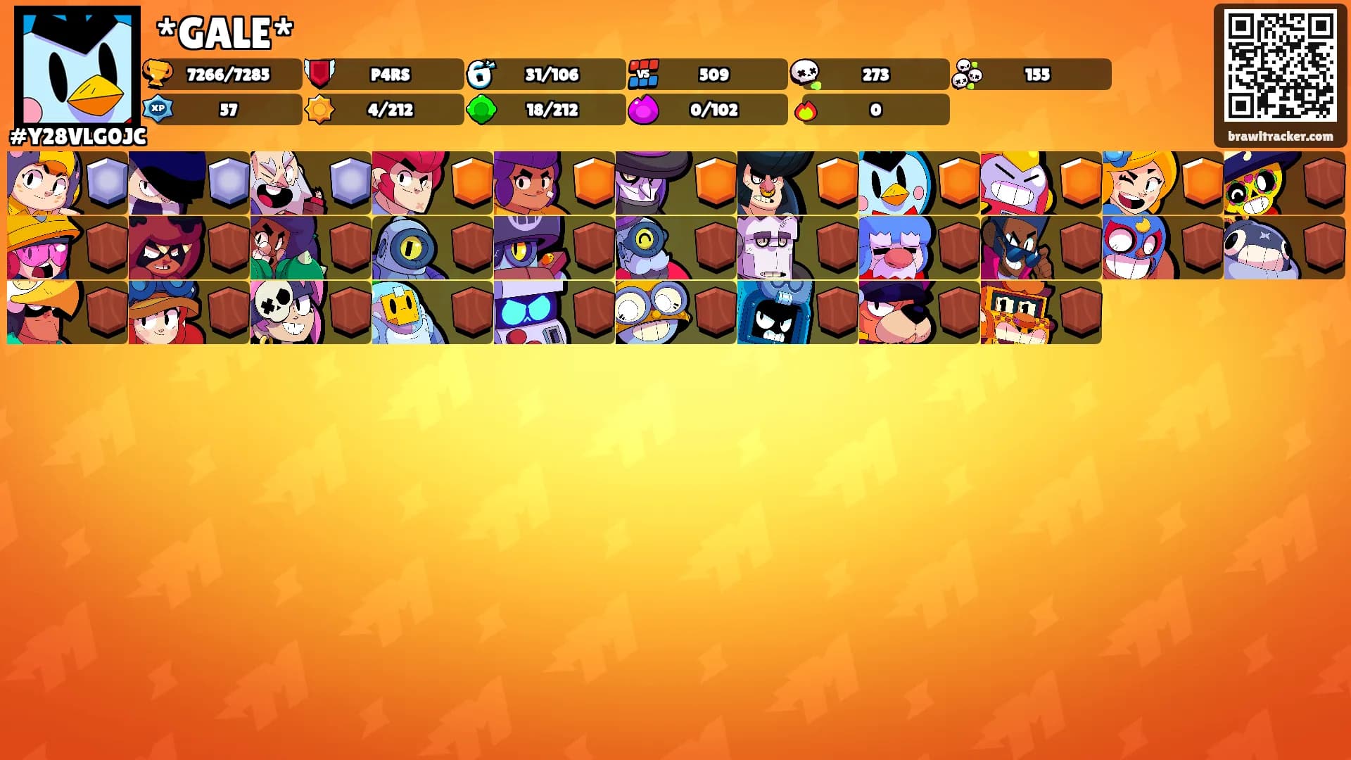 *GALE*'s Ranks