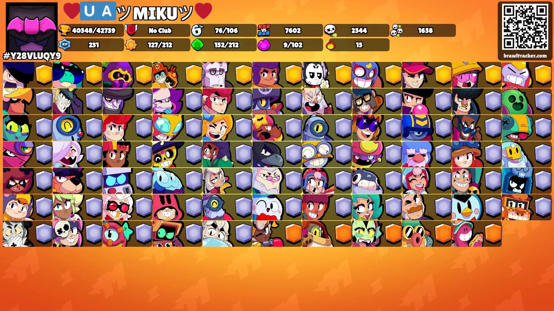 ♥️🇺🇦ツMIKUツ♥️'s Ranks