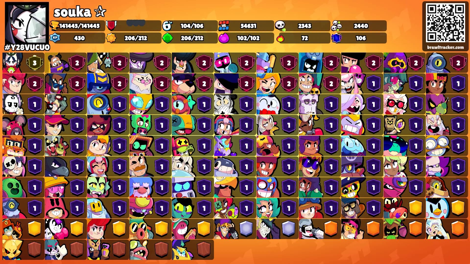 souka ✰'s Ranks