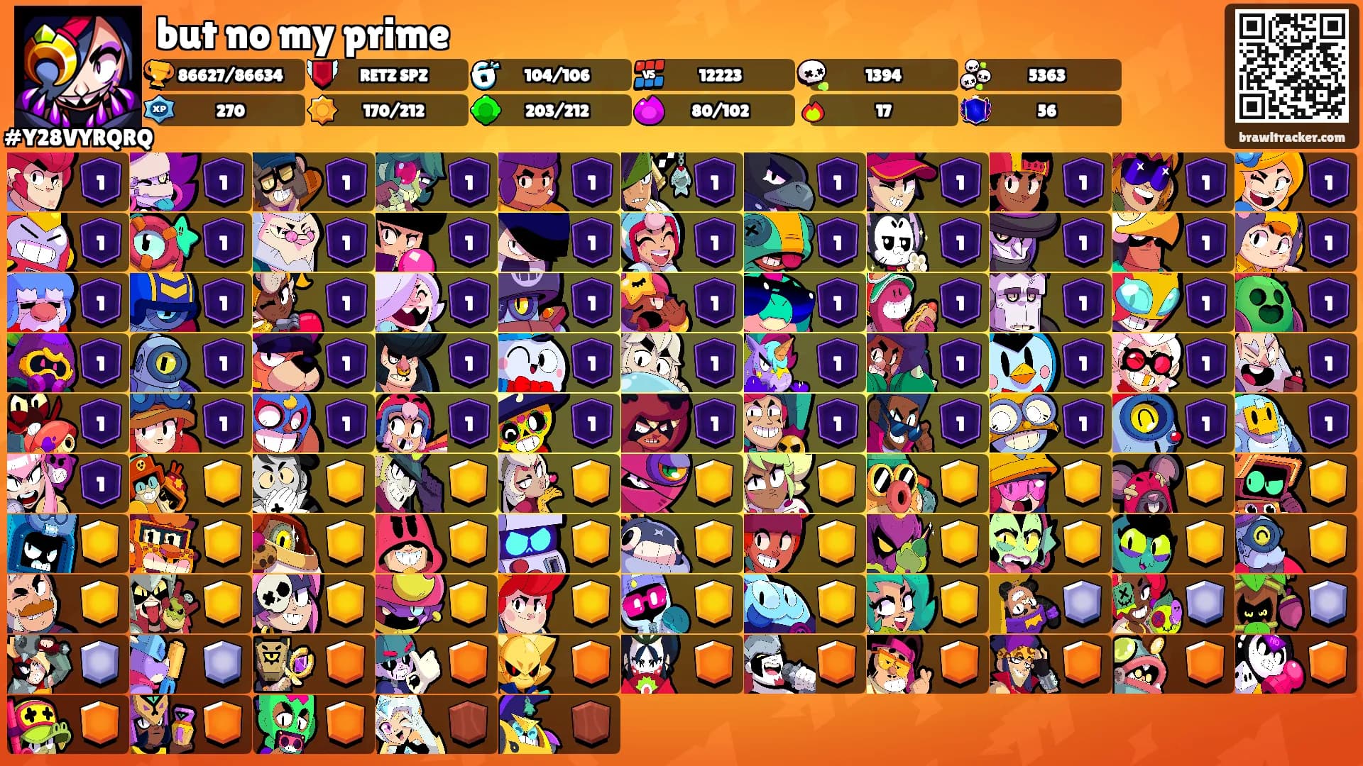 but no my prime's Ranks
