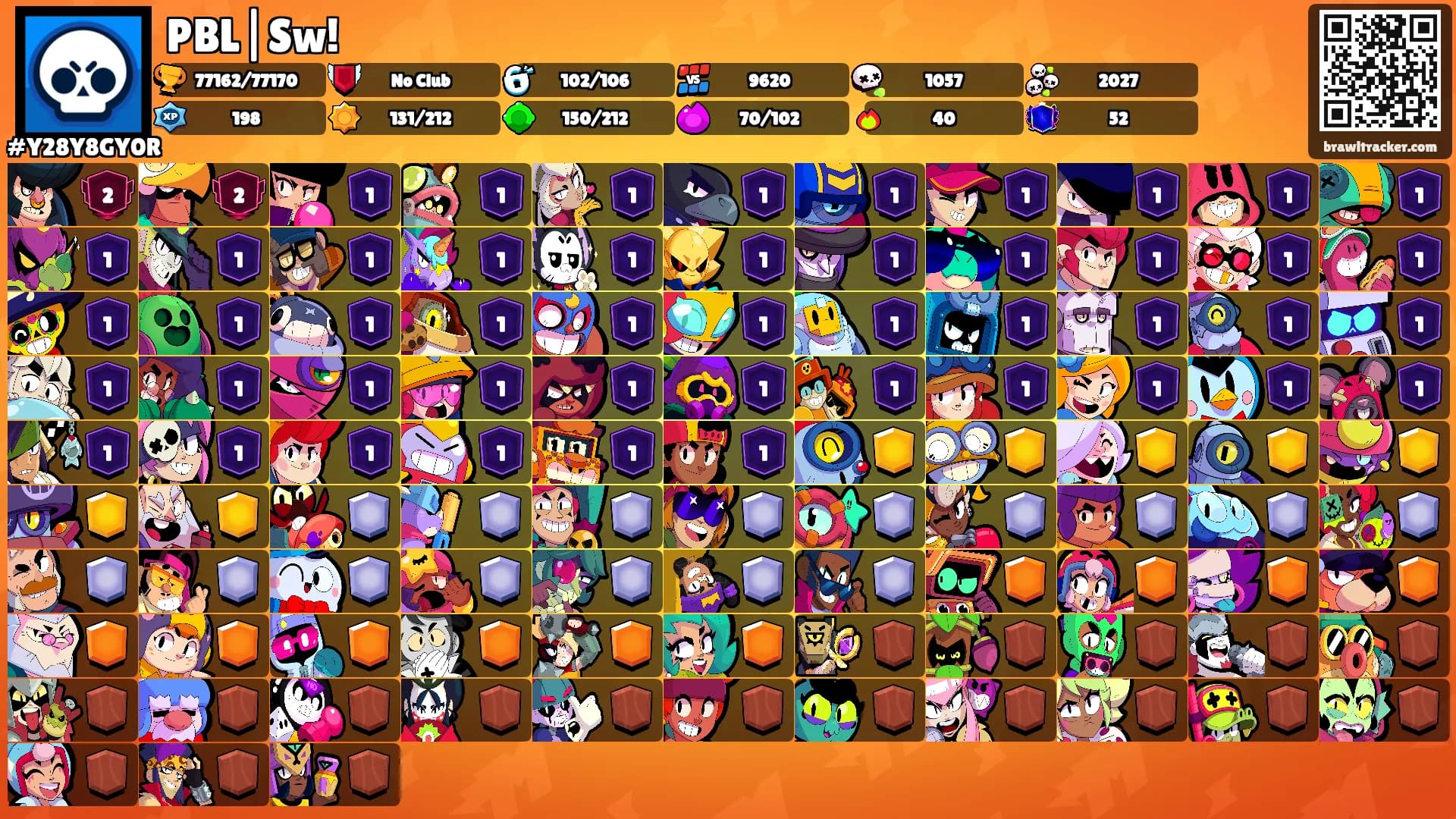 PBL|Sw!'s Ranks