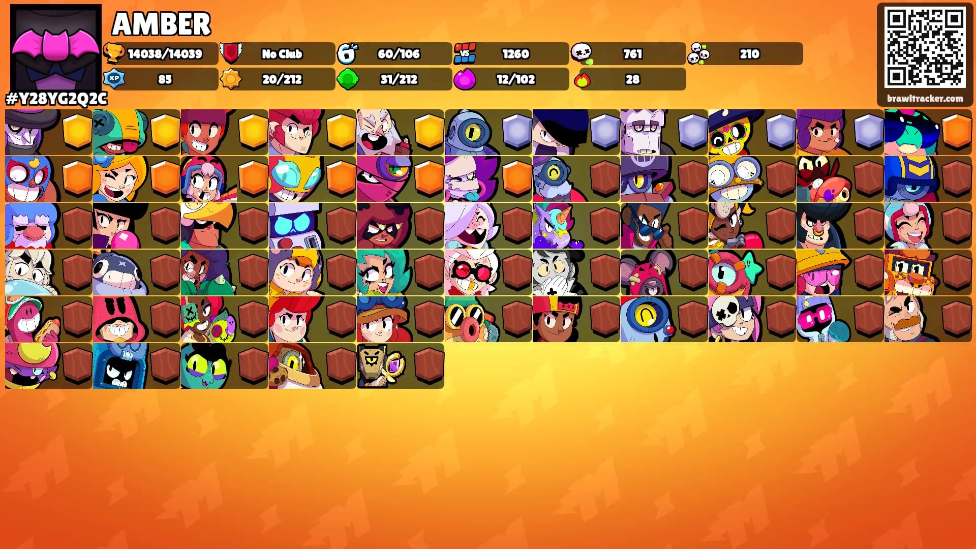 AMBER's Ranks