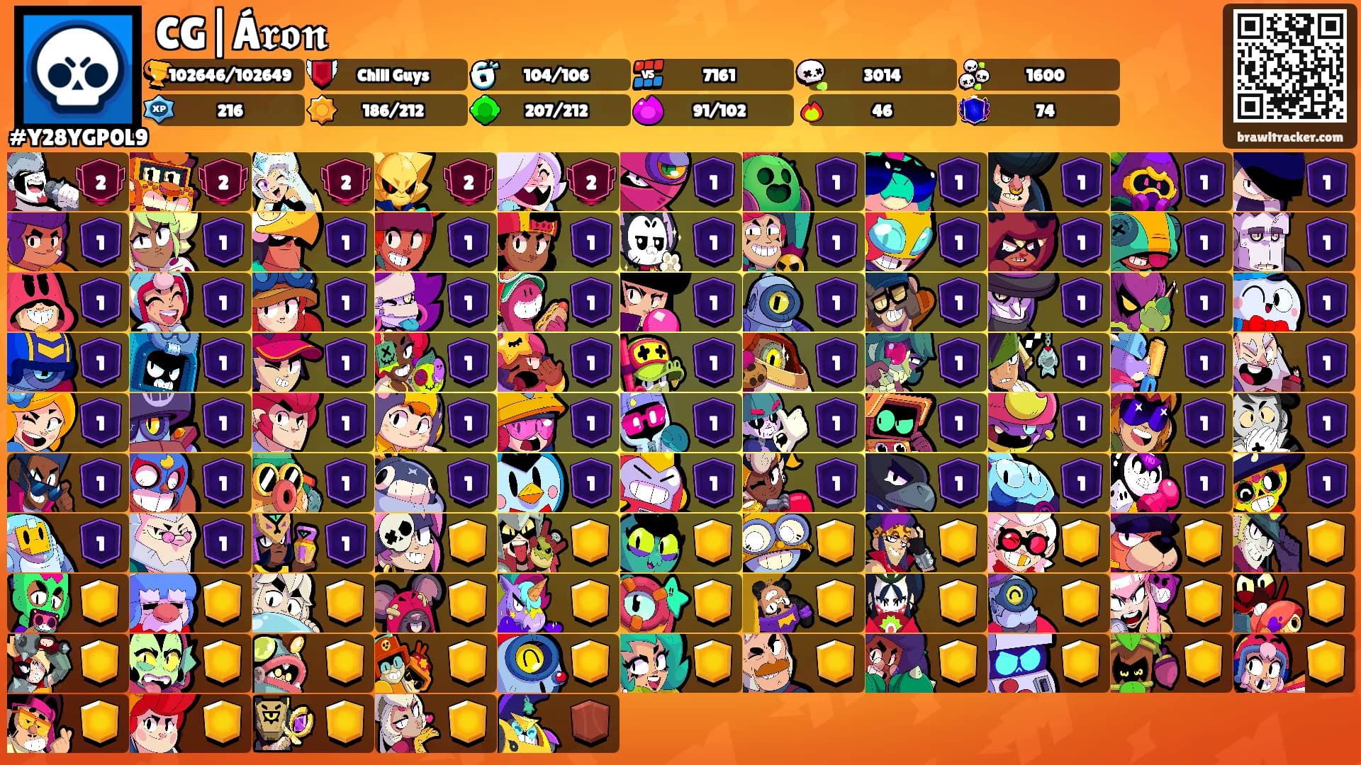 CG|Á𝖗𝖔𝖓's Ranks