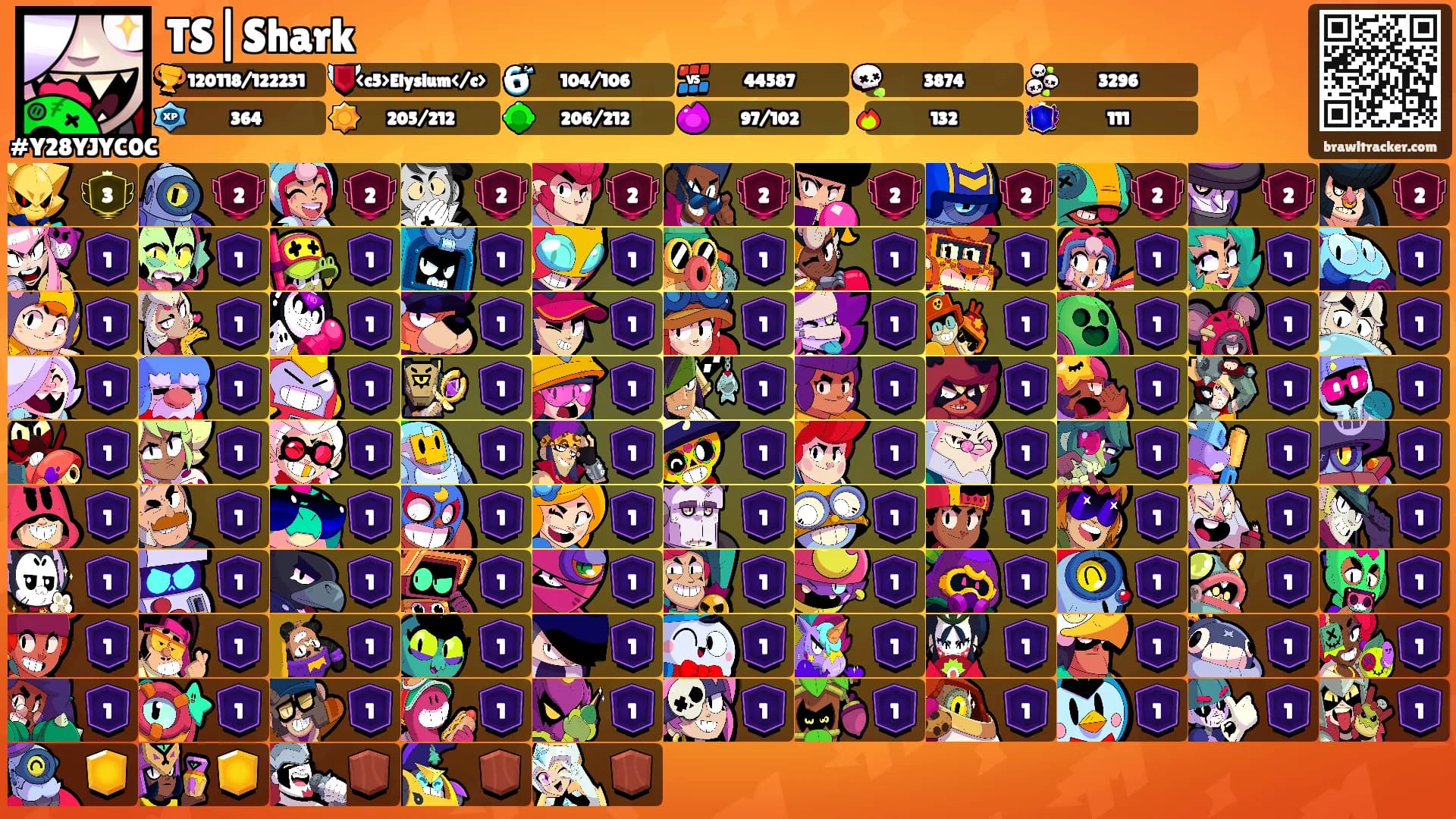TS|Shark's Ranks