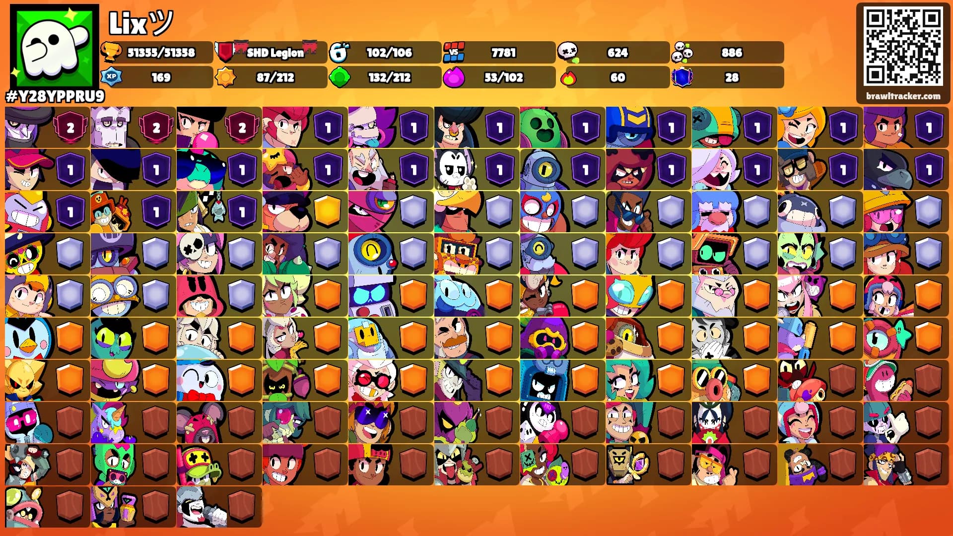 Lixツ's Ranks