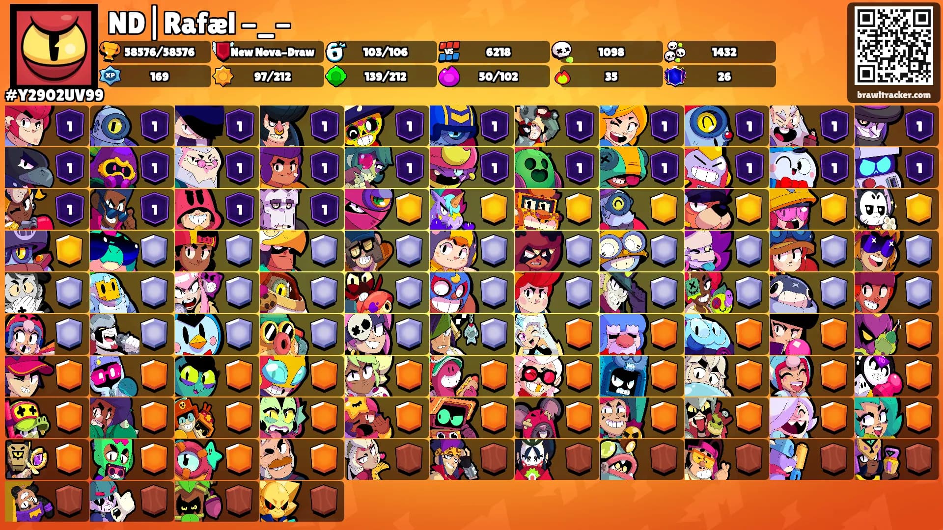 ND|Rafæl -_-'s Ranks
