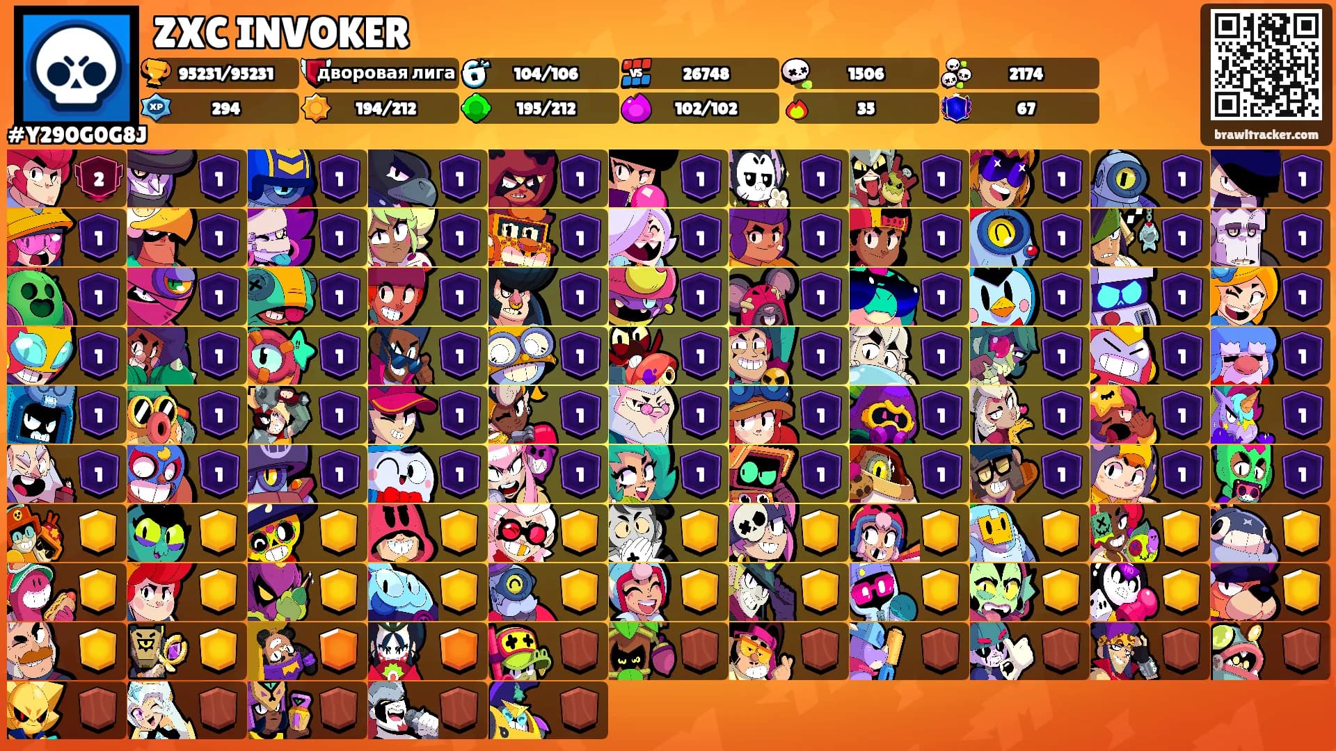 ZXC INVOKER's Ranks