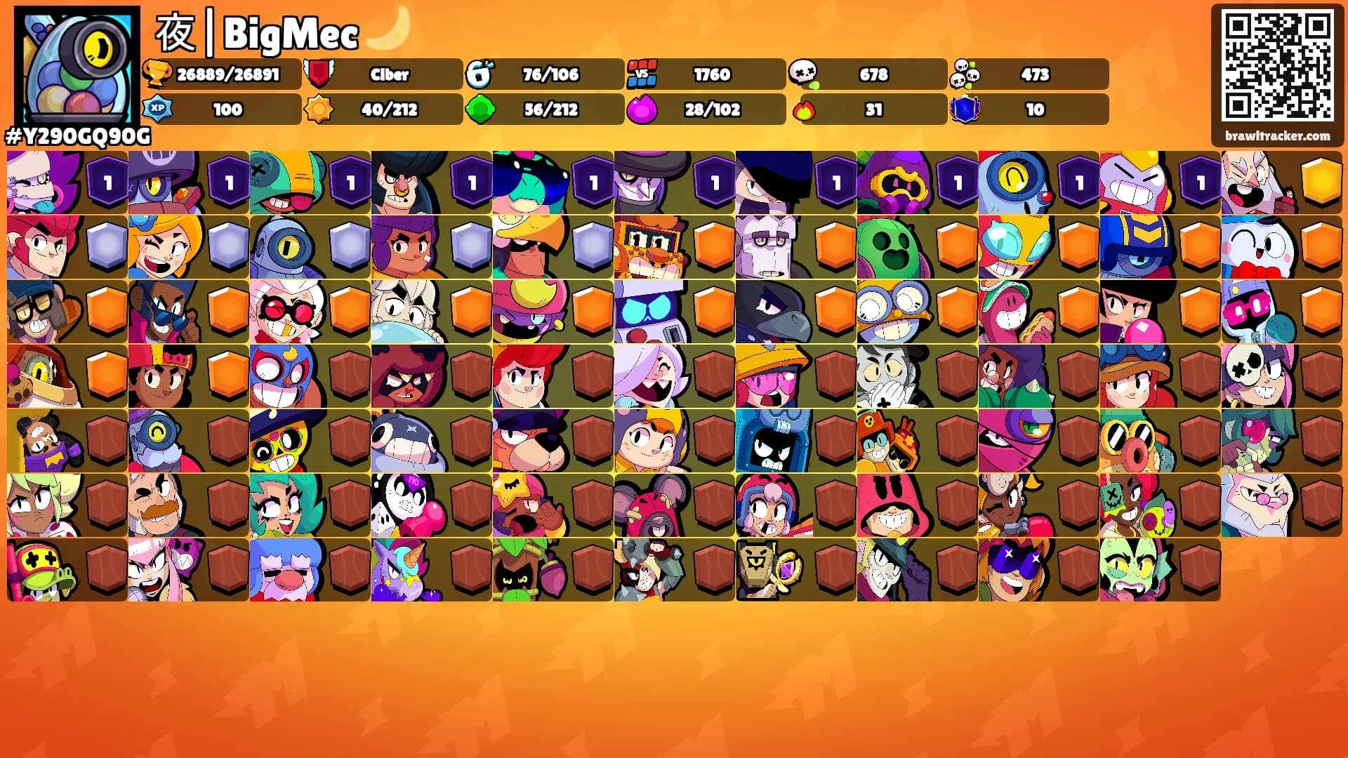 夜|BigMec 🌙's Ranks