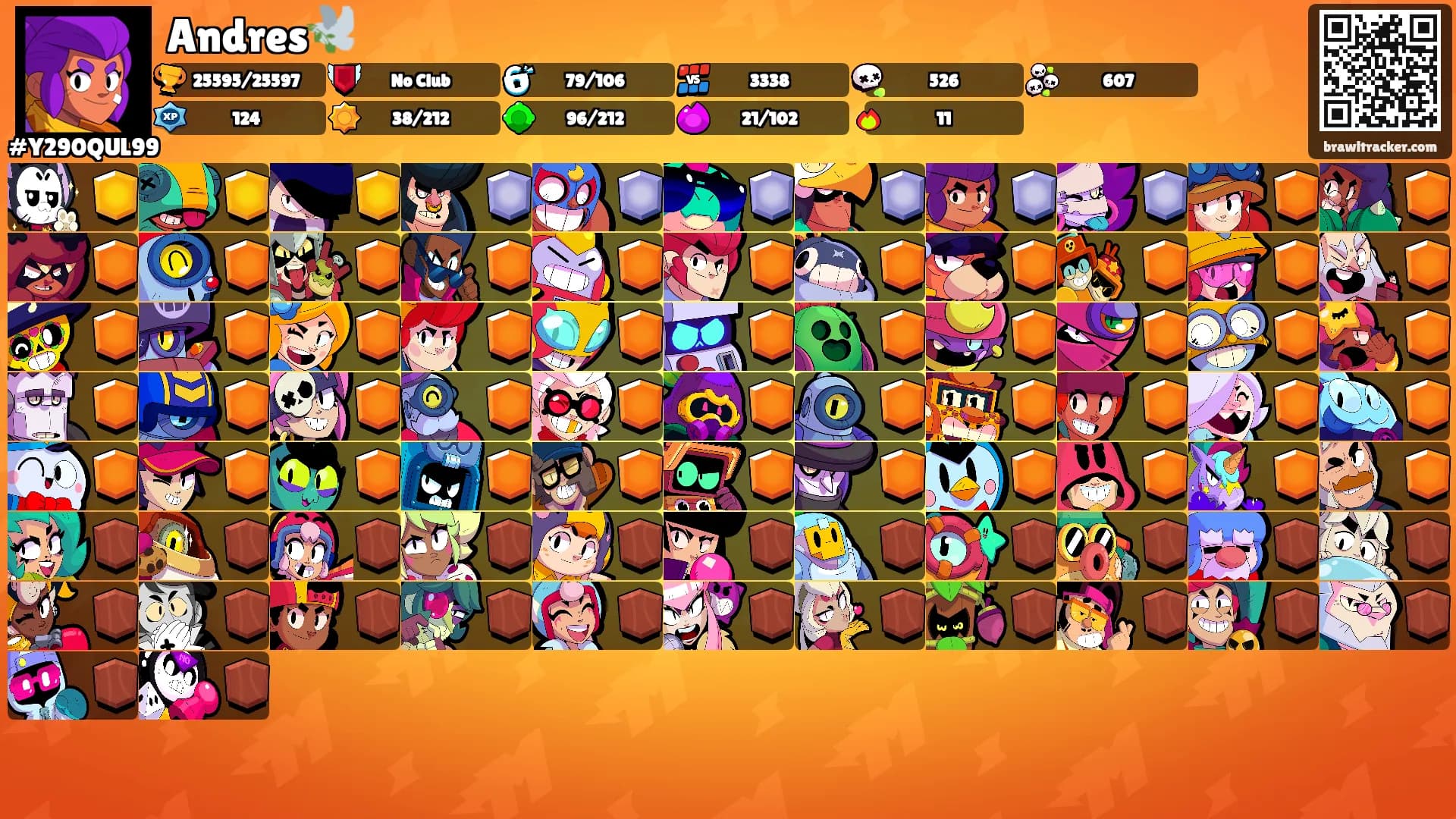 Andres🕊️'s Ranks