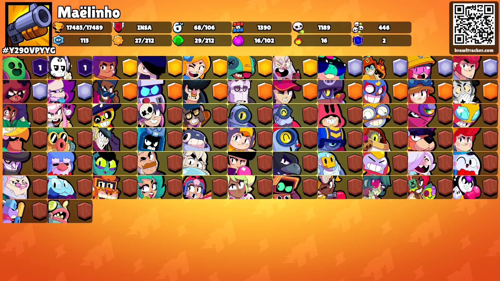 Maëlinho's Ranks